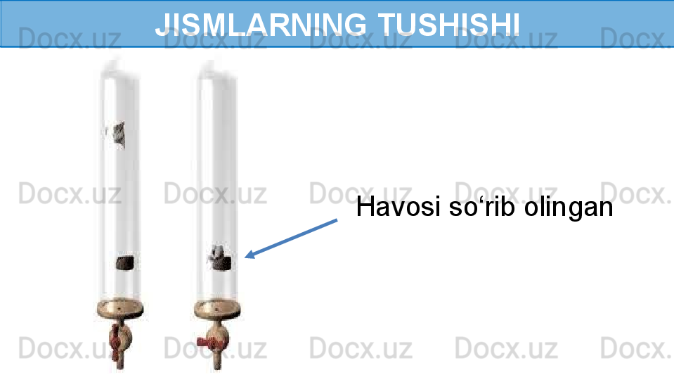 JISMLARNING TUSHISHI
Havosi so‘rib olingan  