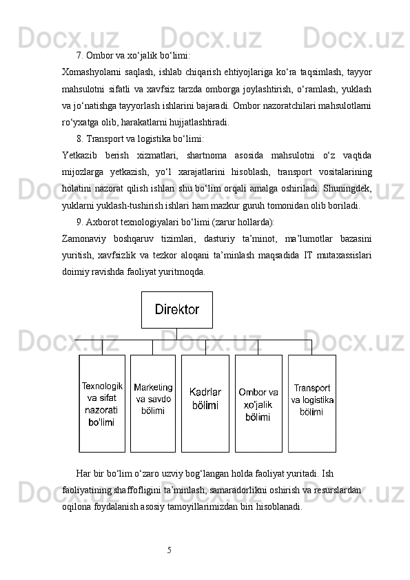 57. Ombor va xo‘jalik bo‘limi:
Xomashyolarni   saqlash,  ishlab  chiqarish  ehtiyojlariga ko‘ra  taqsimlash,   tayyor
mahsulotni   sifatli   va   xavfsiz   tarzda   omborga   joylashtirish,   o‘ramlash,   yuklash
va jo‘natishga tayyorlash ishlarini bajaradi. Ombor nazoratchilari mahsulotlarni
ro‘yxatga olib, harakatlarni hujjatlashtiradi.
8. Transport va logistika bo‘limi:
Yetkazib   berish   xizmatlari,   shartnoma   asosida   mahsulotni   o‘z   vaqtida
mijozlarga   yetkazish,   yo‘l   xarajatlarini   hisoblash,   transport   vositalarining
holatini nazorat qilish ishlari shu bo‘lim orqali  amalga oshiriladi. Shuningdek,
yuklarni yuklash-tushirish ishlari ham mazkur guruh tomonidan olib boriladi.
9. Axborot texnologiyalari bo‘limi (zarur hollarda):
Zamonaviy   boshqaruv   tizimlari,   dasturiy   ta’minot,   ma’lumotlar   bazasini
yuritish,   xavfsizlik   va   tezkor   aloqani   ta’minlash   maqsadida   IT   mutaxassislari
doimiy ravishda faoliyat yuritmoqda.
Har bir bo‘lim o‘zaro uzviy bog‘langan holda faoliyat yuritadi. Ish 
faoliyatining shaffofligini ta’minlash, samaradorlikni oshirish va resurslardan 
oqilona foydalanish asosiy tamoyillarimizdan biri hisoblanadi. 