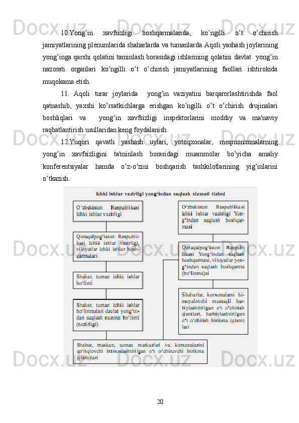 10. Yong ’ in   xavfsizligi   boshqarmalarida ,   ko ’ ngilli   o ’ t   o ’ chirish
jamiyatlarining   plenumlarida   shaharlarda   va   tumanlarda   Aqoli   yashash   joylarining
yong ’ inga   qarshi   qolatini   taminlash   borasidagi   ishlarining   qolatini   davlat     yong ’ in
nazorati   organlari   ko ’ ngilli   o ’ t   o ’ chirish   jamiyatlarining   faollari   ishtirokida
muqokama   etish .
11.   Aqoli   turar   joylarida     yong ’ in   vaziyatini   barqarorlashtirishda   faol
qatnashib ,   yaxshi   ko ’ rsatkichlarga   erishgan   ko ’ ngilli   o ’ t   o ’ chirish   drujinalari
boshliqlari   va     yong ’ in   xavfsizligi   inspektorlarini   moddiy   va   ma ' naviy
raqbatlantirish   usullaridan   keng   foydalanish .
12. Yuqori   qavatli   yashash   uylari ,   yotoqxonalar ,   meqmonxonalarning
yong ’ in   xavfsizligini   ta ' minlash   borasidagi   muammolar   bo ’ yicha   amaliy
konferentsiyalar   hamda   o ’ z - o ’ zini   boshqarish   tashkilotlarining   yig ’ inlarini
o ’ tkazish .
20 