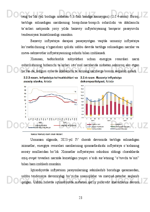 teng  bo ldi   (yil   boshiga   nisbatan   5,3   foiz   bandga   kamaygan)   (2.2.4-rasm).   Biroq,ʻ
tartibga   solinadigan   narxlarning   bosqichma-bosqich   oshirilishi   va   ikkilamchi
ta sirlari   natijasida   joriy   yilda   bazaviy   inflyatsiyaning   barqaror   pasayuvchi	
ʼ
tendensiyasi kuzatilmasligi mumkin. 
Bazaviy   inflyatsiya   darajasi   pasayayotgan   vaqtda   umumiy   inflyatsiya
ko rsatkichining o zgarishsiz qolishi  ushbu davrda tartibga solinadigan narxlar  va
ʻ ʻ
meva-sabzavotlar inflyatsiyasining oshishi bilan izohlanadi. 
Xususan,   tadbirkorlik   subyektlari   uchun   energiya   resurslari   narxi
oshirilishining birlamchi  ta sirlari  iste mol  narxlarida nisbatan  sekinroq aks  etgan	
ʼ ʼ
bo lsa-da, kelgusi oylarda ikkilamchi ta sirining narxlarga bosimi saqlanib qoladi.	
ʻ ʼ
Umuman   olganda,   2023-yil   IV   chorak   davomida   tartibga   solinadigan
xizmatlar,   energiya   resurslari   narxlarining   qimmatlashishi   inflyatsiya   o sishining	
ʻ
asosiy   omillaridan   bo ldi.   Xizmatlar   inflyatsiyasi   oshishini   oldingi   choraklarda	
ʻ
oziq-ovqat  tovarlari narxida kuzatilgan yuqori o sish sur atining “o tuvchi ta siri”	
ʻ ʼ ʻ ʼ
bilan ham izohlash mumkin. 
Iqtisodiyotda   inflyatsion   jarayonlarning   sekinlashib   borishiga   qaramasdan,
ushbu   tendensiya   davomiyligi   bo yicha   noaniqliklar   va   mavjud   xatarlar   saqlanib	
ʻ
qolgan. Ushbu  holatda  iqtisodiyotda  nisbatan  qat iy pulkredit  sharoitlarini  davom	
ʼ
23 