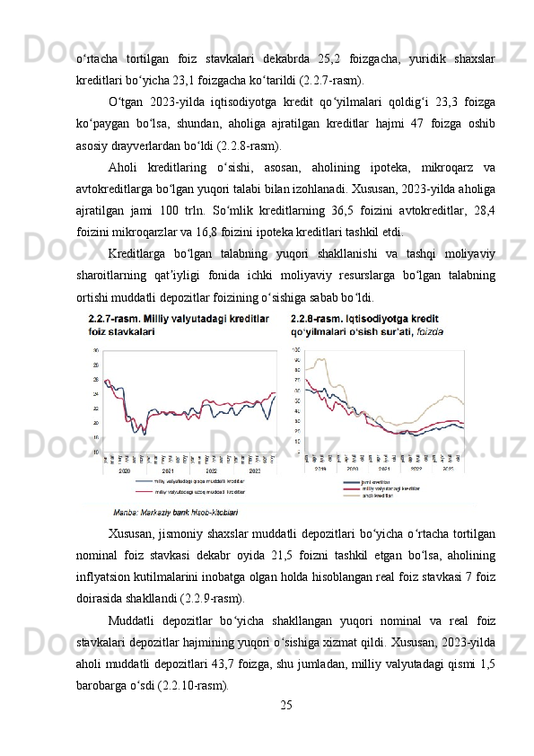 o rtacha   tortilgan   foiz   stavkalari   dekabrda   25,2   foizgacha,   yuridik   shaxslarʻ
kreditlari bo yicha 23,1 foizgacha ko tarildi (2.2.7-rasm). 	
ʻ ʻ
O tgan   2023-yilda   iqtisodiyotga   kredit   qo yilmalari   qoldig i   23,3   foizga	
ʻ ʻ ʻ
ko paygan   bo lsa,   shundan,   aholiga   ajratilgan   kreditlar   hajmi   47   foizga   oshib	
ʻ ʻ
asosiy drayverlardan bo ldi (2.2.8-rasm). 	
ʻ
Aholi   kreditlaring   o sishi,   asosan,   aholining   ipoteka,   mikroqarz   va	
ʻ
avtokreditlarga bo lgan yuqori talabi bilan izohlanadi. Xususan, 2023-yilda aholiga	
ʻ
ajratilgan   jami   100   trln.   So mlik   kreditlarning   36,5   foizini   avtokreditlar,   28,4	
ʻ
foizini mikroqarzlar va 16,8 foizini ipoteka kreditlari tashkil etdi. 
Kreditlarga   bo lgan   talabning   yuqori   shakllanishi   va   tashqi   moliyaviy	
ʻ
sharoitlarning   qat iyligi   fonida   ichki   moliyaviy   resurslarga   bo lgan   talabning	
ʼ ʻ
ortishi muddatli depozitlar foizining o sishiga sabab bo ldi.	
ʻ ʻ
Xususan,  jismoniy shaxslar  muddatli depozitlari bo yicha o rtacha tortilgan	
ʻ ʻ
nominal   foiz   stavkasi   dekabr   oyida   21,5   foizni   tashkil   etgan   bo lsa,   aholining	
ʻ
inflyatsion kutilmalarini inobatga olgan holda hisoblangan real foiz stavkasi 7 foiz
doirasida shakllandi (2.2.9-rasm). 
Muddatli   depozitlar   bo yicha   shakllangan   yuqori   nominal   va   real   foiz	
ʻ
stavkalari depozitlar hajmining yuqori o sishiga xizmat qildi. Xususan, 2023-yilda	
ʻ
aholi muddatli depozitlari 43,7 foizga, shu jumladan, milliy valyutadagi qismi 1,5
barobarga o sdi (2.2.10-rasm).	
ʻ
25 