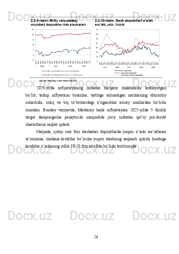 2024-yilda   inflyatsiyaning   nisbatan   barqaror   shakllanishi   kutilayotgan
bo lib,   tashqi   inflyatsion   bosimlar,   tartibga   solinadigan   narxlarning   ehtimoliyʻ
oshirilishi,   soliq   va   boj   to lovlaridagi   o zgarishlar   asosiy   omillardan   bo lishi	
ʻ ʻ ʻ
mumkin.   Bunday   vaziyatda,   Markaziy   bank   inflyatsiyani   2025-yilda   5   foizlik
target   darajasigacha   pasaytirish   maqsadida   joriy   nisbatan   qat iy   pul-kredit	
ʼ
sharoitlarini saqlab qoladi.
Natijada,   ijobiy   real   foiz   stavkalari   depozitlarda   yuqori   o sish   sur atlarini	
ʻ ʼ
ta minlasa,   chakana   kreditlar   bo yicha   yuqori   talabning   saqlanib   qolishi   hisobiga	
ʼ ʻ
kreditlar o sishining yillik 18-20 foiz atrofida bo lishi kutilmoqda	
ʻ ʻ
26 