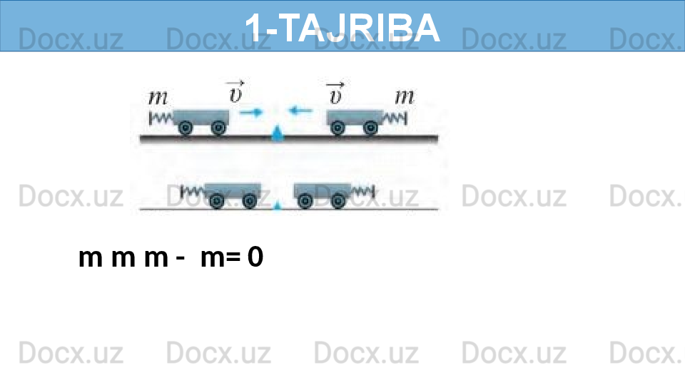 1-TAJRIBA
m m m -  m= 0 