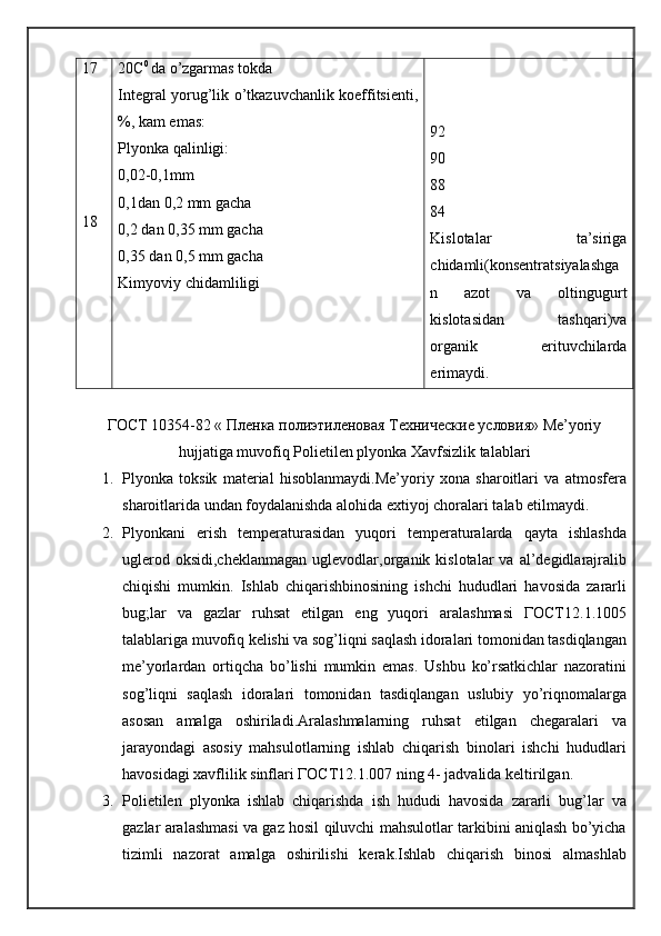 17
18 20C 0 
da o’zgarmas tokda
Integral yorug’lik o’tkazuvchanlik koeffitsienti,
%, kam emas:
Plyonka qalinligi:
0,02-0,1mm
0,1dan 0,2 mm gacha
0,2 dan 0,35 mm gacha
0,35 dan 0,5 mm gacha
Kimyoviy chidamliligi 92
90
88
84
Kislotalar   ta’siriga
chidamli(konsentratsiyalashga
n   azot   va   oltingugurt
kislotasidan   tashqari)va
organik   erituvchilarda
erimaydi.
ГОСТ 10354-82 « Пленка полиэтиленовая Технические условия» Me’yoriy
hujjatiga muvofiq Polietilen plyonka Xavfsizlik talablari
1. Plyonka   toksik   material   hisoblanmaydi.Me’yoriy   xona   sharoitlari   va   atmosfera
sharoitlarida undan foydalanishda alohida extiyoj choralari talab etilmaydi.
2. Plyonkani   erish   temperaturasidan   yuqori   temperaturalarda   qayta   ishlashda
uglerod  oksidi,cheklanmagan  uglevodlar,organik  kislotalar   va  al’degidlarajralib
chiqishi   mumkin.   Ishlab   chiqarishbinosining   ishchi   hududlari   havosida   zararli
bug;lar   va   gazlar   ruhsat   etilgan   eng   yuqori   aralashmasi   ГОСТ12.1.1005
talablariga muvofiq kelishi va sog’liqni saqlash idoralari tomonidan tasdiqlangan
me’yorlardan   ortiqcha   bo’lishi   mumkin   emas.   Ushbu   ko’rsatkichlar   nazoratini
sog’liqni   saqlash   idoralari   tomonidan   tasdiqlangan   uslubiy   yo’riqnomalarga
asosan   amalga   oshiriladi.Aralashmalarning   ruhsat   etilgan   chegaralari   va
jarayondagi   asosiy   mahsulotlarning   ishlab   chiqarish   binolari   ishchi   hududlari
havosidagi xavflilik sinflari ГОСТ12.1.007 ning 4- jadvalida keltirilgan.
3. Polietilen   plyonka   ishlab   chiqarishda   ish   hududi   havosida   zararli   bug’lar   va
gazlar aralashmasi va gaz hosil qiluvchi mahsulotlar tarkibini aniqlash bo’yicha
tizimli   nazorat   amalga   oshirilishi   kerak.Ishlab   chiqarish   binosi   almashlab 