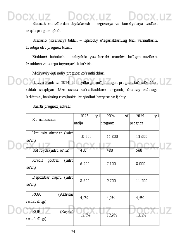 24Statistik   modellardan   foydalanish   –   regressiya   va   korrelyatsiya   usullari
orqali prognoz qilish.
Scenario   (stsenariy)   tahlili   –   iqtisodiy   o‘zgarishlarning   turli   variantlarini
hisobga olib prognoz tuzish.
Risklarni   baholash   –   kelajakda   yuz   berishi   mumkin   bo‘lgan   xavflarni
hisoblash va ularga tayyorgarlik ko‘rish.
Moliyaviy-iqtisodiy prognoz ko‘rsatkichlari
  Uzum   Bank   da   2024–2025   yillarga   mo‘ljallangan   prognoz   ko‘rsatkichlari
ishlab   chiqilgan.   Men   ushbu   ko‘rsatkichlarni   o‘rganib,   shunday   xulosaga
keldimki, bankning rivojlanish istiqbollari barqaror va ijobiy.
Shartli prognoz jadvali:
Ko‘rsatkichlar 2023   yil
natija 2024   yil
prognoz 2025   yil
prognoz
Umumiy   aktivlar   (mlrd
so‘m) 10 200 11 800 13 600
Sof foyda (mlrd so‘m) 410 480 560
Kredit   portfeli   (mlrd
so‘m) 6 200 7 100 8 000
Depozitlar   hajmi   (mlrd
so‘m) 8 600 9 700 11 200
ROA   (Aktivlar
rentabelligi) 4,0% 4,2% 4,5%
ROE   (Kapital
rentabelligi) 12,5% 12,9% 13,2% 