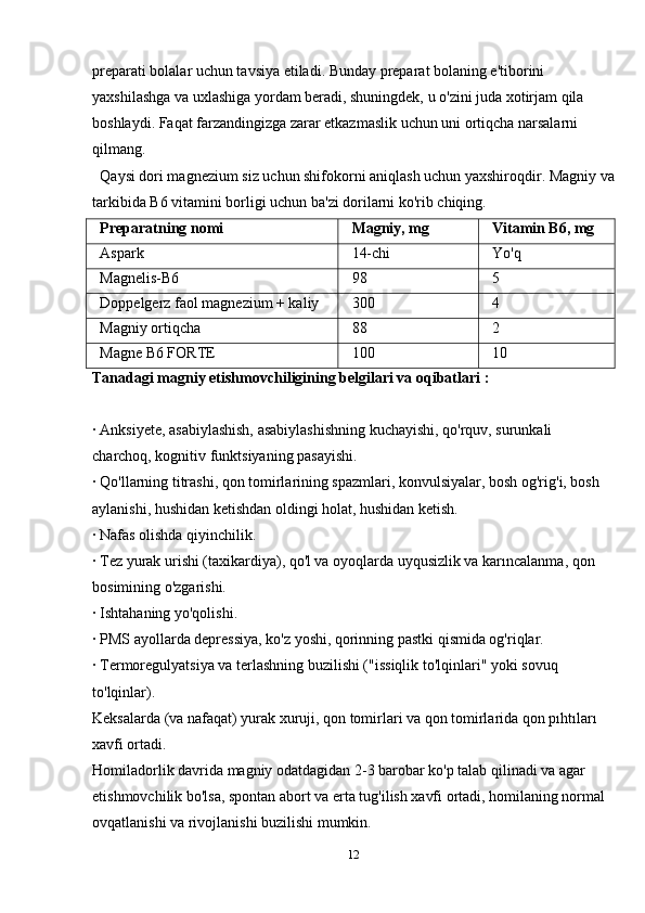 preparati bolalar uchun tavsiya etiladi. Bunday preparat bolaning e'tiborini 
yaxshilashga va uxlashiga yordam beradi, shuningdek, u o'zini juda xotirjam qila 
boshlaydi.  Faqat farzandingizga zarar etkazmaslik uchun uni ortiqcha narsalarni 
qilmang.
Qaysi dori magnezium siz uchun shifokorni aniqlash uchun yaxshiroqdir. Magniy va
tarkibida B6 vitamini borligi uchun ba'zi dorilarni ko'rib chiqing.
Preparatning nomi Magniy, mg Vitamin B6, mg
Aspark 14-chi Yo'q
Magnelis-B6 98 5
Doppelgerz faol magnezium + kaliy 300 4
Magniy ortiqcha 88 2
Magne B6 FORTE 100 10
Tanadagi magniy etishmovchiligining belgilari va oqibatlari :
· Anksiyete, asabiylashish, asabiylashishning kuchayishi, qo'rquv, surunkali 
charchoq, kognitiv funktsiyaning pasayishi.
· Qo'llarning titrashi, qon tomirlarining spazmlari, konvulsiyalar, bosh og'rig'i, bosh 
aylanishi, hushidan ketishdan oldingi holat, hushidan ketish.
· Nafas olishda qiyinchilik.
· Tez yurak urishi (taxikardiya), qo'l va oyoqlarda uyqusizlik va karıncalanma, qon 
bosimining o'zgarishi.
· Ishtahaning yo'qolishi.
· PMS ayollarda depressiya, ko'z yoshi, qorinning pastki qismida og'riqlar.
· Termoregulyatsiya va terlashning buzilishi ("issiqlik to'lqinlari" yoki sovuq 
to'lqinlar).
Keksalarda (va nafaqat) yurak xuruji, qon tomirlari va qon tomirlarida qon pıhtıları 
xavfi ortadi.
Homiladorlik davrida magniy odatdagidan 2-3 barobar ko'p talab qilinadi va agar 
etishmovchilik bo'lsa, spontan abort va erta tug'ilish xavfi ortadi, homilaning normal 
ovqatlanishi va rivojlanishi buzilishi mumkin.
12 