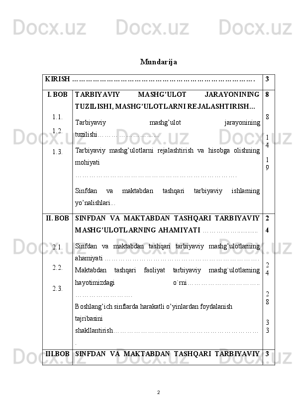 Mundarija
KIRISH ……………………………………………………………………. 3
I. BOB
1.1.
1.2.
1.3. TARBIYAVIY   MASHG’ULOT   JARAYONINING
TUZILISHI , MASHG’ULOTLARNI  REJALASHTIRISH…  
Tarbiyaviy   mashg’ulot   jarayonining
tuzilishi……… ……………...
Tarbiyaviy   mashg’ulotlarni   rejalashtirish   va   hisobga   olishning
mohiyati
…………………………………………………………….
Sinfdan   va   maktabdan   tashqari   tarbiyaviy   ishlarning
yo’nalishlari... 8
8
1
4
1
9
II. BOB
 
2.1.
2.2.
2.3. SINFDAN   VA   MAKTABDAN   TASHQARI   TARBIYAVIY
MASHG’ULOTLARNING AHAMIYATI  ……………............
Sinfdan   va   maktabdan   tashqari   tarbiyaviy   mashg’ulotlarning
ahamiyati ………………………………………………………….
Maktabdan   tashqari   faoliyat   tarbiyaviy   mashg`ulotlarning
hayotimizdagi   o`rni…………………………..
…………………….
Boshlang’ich sinflarda harakatli o’yinlardan foydalanish   
tajribasini 
shakllantirish ………………………………………………………
. 2
4
2
4
2
8
3
3
III.BOB SINFDAN   VA   MAKTABDAN   TASHQARI   TARBIYAVIY 3
2 