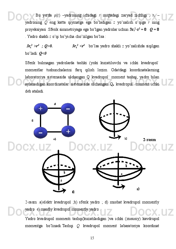 Bu   yerda   ρ(r)   –yadroning   ichidagi   r   nuqtadagi   zaryad   zichligi   ,   r
z   –
yadroning   Q   eng   katta   qiymatga   ega   bo’ladigan   z   yo’nalish   o’qiga   r   ning
proyeksiyasi .Sferik simmetriyaga ega bo’lgan yadrolar uchun  3r
z 2
-r 2 
= 0     Q  = 0
. Yadro shakli  z  o’qi bo’yicha cho’zilgan bo’lsa :
  3r
z 2
  >r 2
   ; Q>0.                           3r
z 2
  <r 2
      bo’lsa yadro shakli   z   yo’nalishda siqilgan
bo’ladi:  Q<0
Sferik   bulmagan   yadrolarda   tashki   (yoki   kuzatiluvchi   va   ichki   kvadrupol`
momentlar   tushunchalarini   farq   qilish   lozim.   Odatdagi   koordinatalarning
laboratoriya   sistemasida   ulchangan   Q   kvadrupol`   moment   tashqi,   yadro   bilan
aylanadigan   koordinatalar   sistemasida   ulchangan   Q
o   kvadropul`   moment   ichki
deb ataladi.
2-rasm
2-rasm   .a)elektr   kvadrupol   ;b)   sferik   yadro   ;   d)   musbat   kvadrupol   momently
yadro  e) manfiy kvadrupol momently yadro .
Yadro   kvadrupol   momenti   tashqi(kuzatiladigan   )va   ichki   (xususiy)   kavdrupol
momentga   bo’linadi.Tashqi   Q   kvadrupol   moment   labaratoriya   koordinat
15 