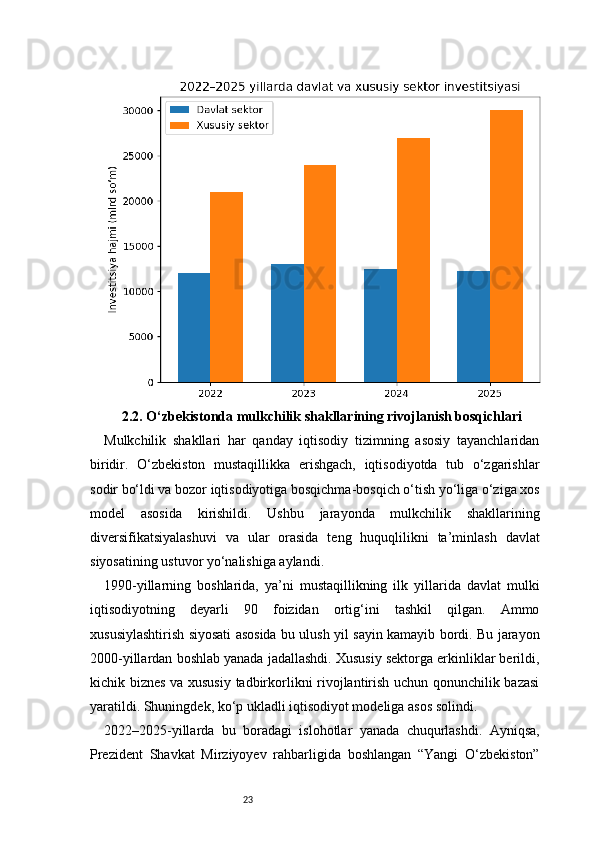 232.2. O‘zbekistonda mulkchilik shakllarining rivojlanish bosqichlari
Mulkchilik   shakllari   har   qanday   iqtisodiy   tizimning   asosiy   tayanchlaridan
biridir.   O‘zbekiston   mustaqillikka   erishgach,   iqtisodiyotda   tub   o‘zgarishlar
sodir bo‘ldi va bozor iqtisodiyotiga bosqichma-bosqich o‘tish yo‘liga o‘ziga xos
model   asosida   kirishildi.   Ushbu   jarayonda   mulkchilik   shakllarining
diversifikatsiyalashuvi   va   ular   orasida   teng   huquqlilikni   ta’minlash   davlat
siyosatining ustuvor yo‘nalishiga aylandi.
1990-yillarning   boshlarida,   ya’ni   mustaqillikning   ilk   yillarida   davlat   mulki
iqtisodiyotning   deyarli   90   foizidan   ortig‘ini   tashkil   qilgan.   Ammo
xususiylashtirish siyosati asosida bu ulush yil sayin kamayib bordi. Bu jarayon
2000-yillardan boshlab yanada jadallashdi. Xususiy sektorga erkinliklar berildi,
kichik biznes va xususiy tadbirkorlikni rivojlantirish uchun qonunchilik bazasi
yaratildi. Shuningdek, ko‘p ukladli iqtisodiyot modeliga asos solindi.
2022–2025-yillarda   bu   boradagi   islohotlar   yanada   chuqurlashdi.   Ayniqsa,
Prezident   Shavkat   Mirziyoyev   rahbarligida   boshlangan   “Yangi   O‘zbekiston” 