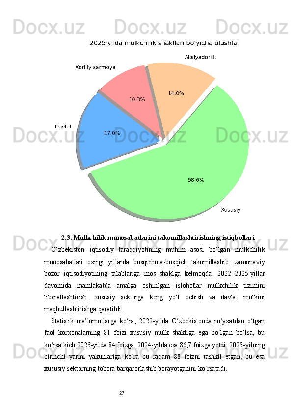 272.3. Mulkchilik munosabatlarini takomillashtirishning istiqbollari
O‘zbekiston   iqtisodiy   taraqqiyotining   muhim   asosi   bo‘lgan   mulkchilik
munosabatlari   oxirgi   yillarda   bosqichma-bosqich   takomillashib,   zamonaviy
bozor   iqtisodiyotining   talablariga   mos   shaklga   kelmoqda.   2022–2025-yillar
davomida   mamlakatda   amalga   oshirilgan   islohotlar   mulkchilik   tizimini
liberallashtirish,   xususiy   sektorga   keng   yo‘l   ochish   va   davlat   mulkini
maqbullashtirishga qaratildi.
Statistik   ma’lumotlarga   ko‘ra,   2022-yilda   O‘zbekistonda   ro‘yxatdan   o‘tgan
faol   korxonalarning   81   foizi   xususiy   mulk   shakliga   ega   bo‘lgan   bo‘lsa,   bu
ko‘rsatkich 2023-yilda 84 foizga, 2024-yilda esa 86,7 foizga yetdi. 2025-yilning
birinchi   yarmi   yakunlariga   ko‘ra   bu   raqam   88   foizni   tashkil   etgan,   bu   esa
xususiy sektorning tobora barqarorlashib borayotganini ko‘rsatadi. 