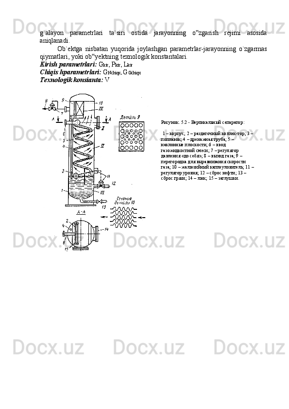 g`alayon   parametrlari   ta`siri   ostida   jarayonning   o zgarish   rejimi   asosida‟
aniqlanadi. 
Ob`ektga   nisbatan   yuqorida   joylashgan   parametrlar-jarayonning   o`zgarmas
qiymatlari, yoki ob yektning texnologik konstantalari.	
‟
Kirish parametrlari:  G kir ,  Р kir , L kir
Chiqis hparametrlari:  G Nchiq х ,  G Gchiq х
Texnologik konsianta:  V
Рисунок. 5.2 - Вертикальный сепаратор:
  1 – корпус; 2 – раздаточный коллек-тор; 3 – 
поплавок; 4 – дренажная труба; 5 – 
наклонные плоскости; 6 – ввод 
газожидкостной смеси; 7 – регулятор 
давления «до себя»; 8 – выход газа; 9 – 
перегородка для выравнивания скорости 
газа; 10 – жалюзийный каплеуловитель; 11 – 
регулятор уровня; 12 – сброс нефти; 13 – 
сброс грязи; 14 – люк; 15 – заглушки.