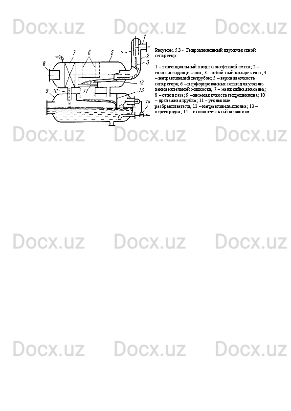 Рисунок. 5.3 -  Гидроциклонный двухемкостной 
сепаратор:
1 – тангенциальный ввод газонефтяной смеси; 2 – 
головка гидроциклона; 3 – отбой-ный козырек газа; 4 
– направляющий патрубок; 5 – верхняя емкость 
сепаратора; 6 – перфорированные сетки для улавли-
вания капельной жидкости; 7 – жалюзийная насадка; 
8 – отвод газа; 9 – нижняя емкость гидроциклона; 10 
– дренажная трубка; 11 – уголковые 
разбрызгиватели; 12 – направляющая полка; 13 – 
перегородка; 14 – исполнительный механизм.