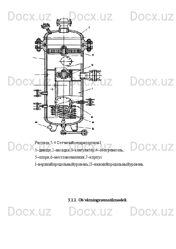 Рисунок.5.4.Сетчатыйсепаратортипа I
1–днище;2–насадка;3–коагулятор;4–обогреватель;
5–опора;6–местозаземления;7–корпус
I –верхнийпредельныйуровень; II –нижнийпредельныйуровень
3.1.1.  Ob’ektningsxematikmodeli.