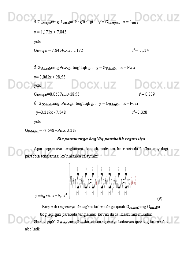 4 .G
Gchiqish ning  L
kirish ga  bog’liqligi .   y = G
Gchiqish ,    х  = L
kirish
y = 1,172x + 7,843
yoki
G
Gchiqish  = 7.843+L
kirish  1.172 r 2
=    0,214
5 .G
Nchiqish ning P
kirish ga bog’liqligi .   y = G
Nchiqish ,    х  = P
kirish
y= 0,062x + 28,53
yoki
G
Nchiqish = 0.062P
kirish +28.53 r 2
= 0,209
6 . G
Gchiqish ning  P
kirish ga  bog’liqligi .   y = G
Gchiqish ,    х  = P
kirish
y=0,219x - 7,548 r 2
=0,320
yoki
G
Nchiqish  = -7.548 + Р
kirish  0.219
Bir parametrga bog’liq parabolik regressiya
Agar   regressiya   tenglamasi   darajali   polinom   ko’rinishida   bo’lsa   quyidagi
parabola tenglamasi ko’rinishida izlaymiz:y=	b0+b1x+b11	x2	
{
Nb
0
+b
1∑
i=1
N
x
i
+b
11∑
i=1
N
x
i
2
=∑
i=1
N
y
i¿
{
b
0∑
i=1
N
x
i
+b
1∑
i=1
N
x
i
2
+b
11∑
i=1
N
x
i
3
=∑
i=1
N
y
i
x
i¿¿¿¿
(9)
Emperik regressiya chizig’ini ko’rinishiga qarab G
Nchiqish ning G
kirish ga
bog’liqligini parabola tenglamasi ko’rinishida izlashimiz mumkin.
ShundayqilibG
Nchiqish ningG
kirish laruchunregressiyafunksiyasiquyidagiko’rinishd
abo’ladi: