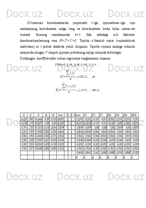 O‘lchamsiz   koordinatalarda   yuqorisath   + 1 ga,   quyisathesa -1 ga,   rеja
markazining   koordinatasi   nolga   tеng   va   koordinatalar   boshi   bilan   ustma-ust
tushadi.   Bizning   masalamizda   k=3 .   Ikki   sathdagi   uch   faktorlar
kombinatsiyalarining   soni   N=2 K
=2 3
=8 .   Tajriba   o‘tkazish   rеjasi   (rеjalashtirish
matritsasi)   ni   1-jadval   shaklida   yozib   chiqamiz.   Tajriba   rеjasini   amalga   oshirish
natijasida olingan  Y  chiqish qiymati jadvalning oxirgi ustunida kеltirilgan
Kodlangan   k oeffitsientlar   uchun   regressiya   tenglamasini   tuzamiz^y=	a0+a1x1+a2x2+a3x3+a12x1x2+....	
~aj=	
∑i=1
n	
zijyie	
n	,j=	0,1,2	,…	,m	
~
a
iu = ∑
i = 1n
( z
ij z
iu ) y
i e
n , j , u = 1 , … , mu > j	
x1	x2	x3	y11	y12	yo'rtacha	z1	z2	z3yo'rtacha	z1*y	z2*y	z3*y	z1z2y	z1z3y	z2z3y	z1z2z3y	
44,2269	2,8085	84,424443	33,269	33,2325	33,25072	-1	-1	-1	33,25072	-33,25072	-33,2507	-33,2507	33,25072	33,25072	33,25072	-33,2507	
44,5736	2,7573	85,092752	33,586	33,485	33,53552	1	-1	-1	33,53552	33,535518	-33,5355	-33,5355	-33,5355	-33,5355	33,53552	33,53552	
45,7951	2,7281	86,703733	33,7176	33,6544	33,68598	-1	1	-1	33,68598	-33,68598	33,686	-33,686	-33,686	33,68598	-33,686	33,68598	
44,3455	2,7619	85,319189	33,8284	33,7804	33,80441	1	1	-1	33,80441	33,804405	33,8044	-33,8044	33,80441	-33,8044	-33,8044	-33,8044	
45,8042	2,5994	86,104116	33,9316	33,8774	33,90452	-1	-1	133,90452	-33,90452	-33,9045	33,90452	33,90452	-33,9045	-33,9045	33,90452	
45,1893	2,8228	85,592657	34,1017	34,0076	34,05464	1	-1	134,05464	34,054636	-34,0546	34,05464	-34,0546	34,05464	-34,0546	-34,0546	
45,3091	2,8254	86,851419	34,2398	34,1789	34,20932	-1	1	134,20932	-34,20932	34,2093	34,20932	-34,2093	-34,2093	34,20932	-34,2093	
45,9224	2,9371	86,824386	34,8282	34,6984	34,76332	1	1	134,76332	34,763322	34,7633	34,76332	34,76332	34,76332	34,76332	34,76332	
33,90105	0,1384171	0,21471	0,331896	0,029688	0,037613	0,038668	0,071282	
a0	a1	a2	a3	a4	a5	a6	a7