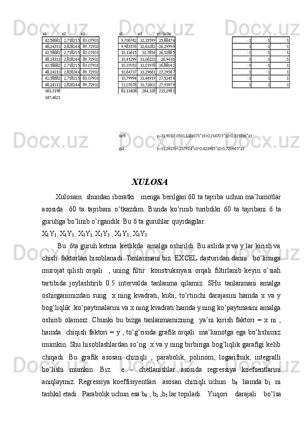 x1	x2	x3	y2	y1	yo'rtacha	
42,58682	2,718215	83,07931	9,706742	32,35599	25,88474	-1	-1	-1	
48,24313	2,828244	89,72932	9,983576	32,63282	26,29999	1	-1	-1	
42,58682	2,718215	83,07931	10,13615	32,7854	26,52885	-1	1	-1	
48,24313	2,828244	89,72932	10,41299	33,06223	26,9441	1	1	-1	
42,58682	2,718215	83,07931	10,37053	33,01978	26,88042	-1	-1	1	
48,24313	2,828244	89,72932	10,64737	33,29661	27,29567	1	-1	1	
42,58682	2,718215	83,07931	10,79994	33,44919	27,52454	-1	1	1	
48,24313	2,828244	89,72932	11,07678	33,72602	27,93979	1	1	1	
363,3198	83,13408	264,328	215,2981	
347,4621	
neft	y=33,90105	05+0,1384171*z1+0,214705*z2+0,331896*z3	
gaz	y=11,24176+,237934*z1+0,423985*z2+0,720945*z3                                       XULOSA
           Xulosam   shundan iboratki : menga berilgan 60 ta tajriba uchun ma’lumotlar
asosida     60   ta   tajribani   o’tkazdim.   Bunda   ko’rinib   turibdiki   60   ta   tajribani   6   ta
guruhga bo’linib o’rgandik. Bu 6 ta guruhlar quyidagilar.  
X
1 Y
1 ,  X
1 Y
2 ,  X
2 Y
1,  X
2 Y
2  ,  X
3 Y
1 ,  X
3 Y
2
        Bu  6ta guruh ketma  ketlikda  amalga oshirildi. Bu aslida x va y lar kirish va
chish  faktorlari hisoblanadi. Tanlanmani biz  EXCEL dasturidan danni   bo’limiga
murojat   qilish   orqali     ,   uning   filtir     konstruksiyasi   orqali   filtirlanib   keyin   o’siah
tartibida   joylashtirib   0.5   intervalda   tanlanma   qilamiz.   SHu   tanlanmani   amalga
oshirganimizdan   sung     x   ning   kvadrati,   kubi,   to’rtinchi   darajasini   hamda   x   va   y
bog’liqlik  ko’paytmalarini va x ning kvadrati hamda y ning ko’paytmasini amalga
oshirib   olamoiz.   Chunki   bu   bizga   tanlanmamizning     ya’ni   kirish   faktori   =   x   ni   ,
hamda   chiqish faktori = y , to’g’risida grafik orqali   ma’lumotga ega bo’lishimiz
mumkin. Shu hisoblashlardan so’ng  x va y ning birbiriga bog’liqlik garafigi kelib
chiqadi.   Bu   grafik   asosan   chiziqli   ,   parabolik,   polinom,   logarifmik,   integralli
bo’lishi   mumkin.   Biz     e   –   chetlanishlar   asosida   regressiya   koefsentlarini
aniqlaymiz.   Regressiya   koeffisiyentlari     asosan   chiziqli   uchun     b
0     hamda   b
1     ni
tashkil etadi.  Parabolik uchun esa b
0  , b
1  ,b
2  lar topiladi.   Yuqori   darajali   bo’lsa