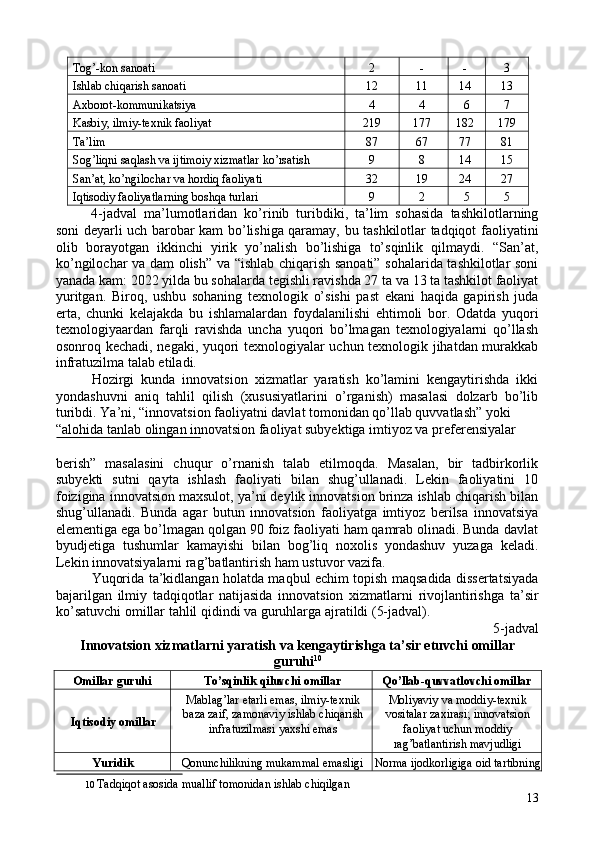 Tog’-kon sanoati  2  -  -  3 
Ishlab chiqarish sanoati  12  11  14  13 
Axborot-kommunikatsiya  4  4  6  7 
Kasbiy, ilmiy-texnik faoliyat  219  177  182  179 
Ta’lim  87  67  77  81 
Sog ’ liqni   saqlash   va   ijtimoiy   xizmatlar   ko ’ rsatish   9  8  14  15 
San’at, ko’ngilochar va hordiq faoliyati  32  19  24  27 
Iqtisodiy faoliyatlarning boshqa turlari  9  2  5  5 
4-jadval   ma’lumotlaridan   ko’rinib   turibdiki,   ta’lim   sohasida   tashkilotlarning
soni deyarli uch barobar kam bo’lishiga qaramay, bu tashkilotlar tadqiqot faoliyatini
olib   borayotgan   ikkinchi   yirik   yo’nalish   bo’lishiga   to’sqinlik   qilmaydi.   “San’at,
ko’ngilochar va dam olish” va “ishlab chiqarish sanoati” sohalarida tashkilotlar soni
yanada kam: 2022 yilda bu sohalarda tegishli ravishda 27 ta va 13 ta tashkilot faoliyat
yuritgan.   Biroq,   ushbu   sohaning   texnologik   o’sishi   past   ekani   haqida   gapirish   juda
erta,   chunki   kelajakda   bu   ishlamalardan   foydalanilishi   ehtimoli   bor.   Odatda   yuqori
texnologiyaardan   farqli   ravishda   uncha   yuqori   bo’lmagan   texnologiyalarni   qo’llash
osonroq kechadi, negaki, yuqori texnologiyalar uchun texnologik jihatdan murakkab
infratuzilma talab etiladi. 
Hozirgi   kunda   innovatsion   xizmatlar   yaratish   ko’lamini   kengaytirishda   ikki
yondashuvni   aniq   tahlil   qilish   (xususiyatlarini   o’rganish)   masalasi   dolzarb   bo’lib
turibdi. Ya’ni, “innovatsion faoliyatni davlat tomonidan qo’llab quvvatlash” yoki 
“alohida tanlab olingan innovatsion faoliyat subyektiga imtiyoz va preferensiyalar 
 
berish”   masalasini   chuqur   o’rnanish   talab   etilmoqda.   Masalan,   bir   tadbirkorlik
subyekti   sutni   qayta   ishlash   faoliyati   bilan   shug’ullanadi.   Lekin   faoliyatini   10
foizigina innovatsion maxsulot, ya’ni deylik innovatsion brinza ishlab chiqarish bilan
shug’ullanadi.   Bunda   agar   butun   innovatsion   faoliyatga   imtiyoz   berilsa   innovatsiya
elementiga ega bo’lmagan qolgan 90 foiz faoliyati ham qamrab olinadi. Bunda davlat
byudjetiga   tushumlar   kamayishi   bilan   bog’liq   noxolis   yondashuv   yuzaga   keladi.
Lekin innovatsiyalarni rag’batlantirish ham ustuvor vazifa. 
Yuqorida ta’kidlangan holatda maqbul echim topish maqsadida dissertatsiyada
bajarilgan   ilmiy   tadqiqotlar   natijasida   innovatsion   xizmatlarni   rivojlantirishga   ta’sir
ko’satuvchi omillar tahlil qidindi va guruhlarga ajratildi (5-jadval). 
5-jadval 
Innovatsion xizmatlarni yaratish va kengaytirishga ta’sir etuvchi omillar 
guruhi 10
 
Omillar guruhi  To’sqinlik qiluvchi omillar  Qo’llab-quvvatlovchi omillar 
Iqtisodiy omillar  Mablag’lar etarli emas, ilmiy-texnik
baza zaif, zamonaviy ishlab chiqarish
infratuzilmasi yaxshi emas  Moliyaviy   va   moddiy - texnik
vositalar   zaxirasi ;  innovatsion
faoliyat   uchun   moddiy
rag ’ batlantirish   mavjudligi  
Yuridik  Qonunchilikning mukammal emasligi  Norma ijodkorligiga oid tartibning
10   Tadqiqot asosida muallif tomonidan ishlab chiqilgan  
13 