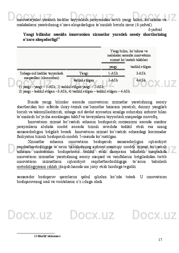 innovatsiyalar   yaratish   kadrlar   tayyorlash   jarayonidan   tortib   yangi   bilim,   ko’nikma   va
malakalarni yaratishning o’zaro aloqadarligini ta’minlab berishi zarur (6-jadval). 
6-jadval
Yangi   bilimlar   asosida   innovatsion   xizmatlar   yaratish   asosiy   shartlarining
o’zaro aloqadorligi 13
 
   
Yangi bilim, ko’nikma va
malakalar asosida innovatsion
xizmat ko’rsatish talablari 
yangi  tashkil etilgan 
Sohaga oid kadrlar tayyorlash
maqsadlari (elementlari)  Yangi  1-ASh  3-ASh 
tashkil etilgan  2-ASh  4-ASh 
1) yangi – yangi – 1-ASh; 2) tashkil etilgan yangi – 2-ASh; 
3) yangi – tashkil etilgan –3-ASh; 4) tashkil etilgan – tashkil etilgan – 4-ASh 
 
Bunda   yangi   bilimlar   asosida   innovatsion   xizmatlar   yaratishning   asosiy
shartlaridan   biri   sifatida   ilmiy-texnik   ma’lumotlar   bazasini   yaratish,   doimiy   yangilab
borish va takomillashtirish, sohaga oid davlat siyosatini amalga oshirishni axborot bilan
ta’minlash bo’yicha asoslangan taklif va tavsiyalarni tayyorlash maqsadga muvofiq. 
Innovatsion   xizmat   ko’rsatish   sohasini   boshqarish   mexanizmi   asosida   mazkur
jarayonlarni   alohida   model   asosida   tizimli   ravishda   tashkil   etish   esa   uning
samaradorligini   belgilab   beradi.   Innovatsion   xizmat   ko’rsatish   sohasidagi   korxonalar
faoliyatini tizimli boshqarish modeli 5-rasmda ko’rsatilgan. 
Xizmatlar   sohasini   innovatsion   boshqarish   samaradorligini   iqtisodiyot
raqobatbardoshligiga   ta’sirini   baholashning   axborot-mantiqiy   modeli   xizmat   ko’rsatish
sohasini   innovatsion   boshqaruvini   tashkil   etish   darajasini   baholash   maqsadida
innovatsion   xizmatlar   yaratishning   asosiy   maqsad   va   vazifalarini   belgilashdan   tortib
innovatsion   xizmatlarni   iqtisodiyot   raqobatbardoshligiga   ta’sirini   baholash
metodologiyasini ishlab chiqish hamda uni joriy etish hisobiga tegishli 
 
samarador   boshqaruv   qarorlarini   qabul   qilishni   ko’zda   tutadi.   U   innovatsion
boshqaruvning usul va vositalarini o’z ichiga oladi. 
13  Muallif ishlanmasi 
17 