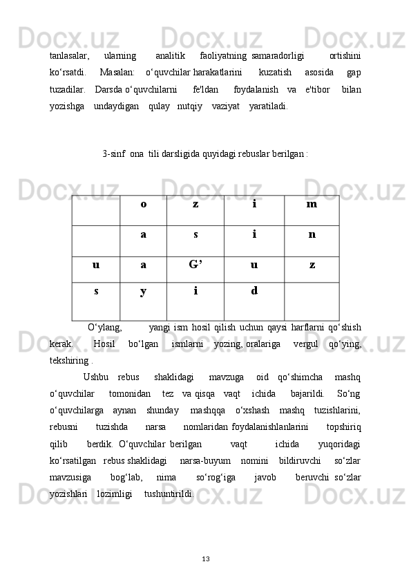 tanlasalar,       ularning         analitik       faoliyatning   samaradorligi           ortishini
ko‘rsatdi.        Masalan:      o‘quvchilar  harakatlarini          kuzatish        asosida        gap
tuzadilar.     Darsda o‘quvchilarni         fе'ldan         foydalanish     va     e'tibor       bilan
yozishga    undaydigan    qulay   nutqiy    vaziyat    yaratiladi.
      
3-sinf  ona  tili darsligida quyidagi rebuslar berilgan :
                                        
o z i m
a s i n
u a G’ u z
s y i d
                    O‘ylang,               yangi   ism   hosil   qilish   uchun   qaysi   harflarni   qo‘shish
kerak.             Hosil         bo‘lgan         ismlarni       yozing, oralariga         vergul       qo‘ying,
tekshiring . 
                     Ushbu     rebus         shaklidagi         mavzuga       oid     qo‘shimcha       mashq
o‘quvchilar         tomonidan       tez     va qisqa     vaqt       ichida         bajarildi.       So‘ng
o‘quvchilarga    aynan    shunday     mashqqa    o‘xshash    mashq    tuzishlarini,
rebusni           tuzishda           narsa           nomlaridan   foydalanishlanlarini           topshiriq
qilib         berdik.   O‘quvchilar   berilgan             vaqt             ichida         yuqoridagi
ko‘rsatilgan   rebus shaklidagi     narsa-buyum    nomini    bildiruvchi     so‘zlar
mavzusiga         bog‘lab,       nima         so‘rog‘iga         javob         beruvchi   so‘zlar
yozishlari    lozimligi     tushuntirildi.
13 