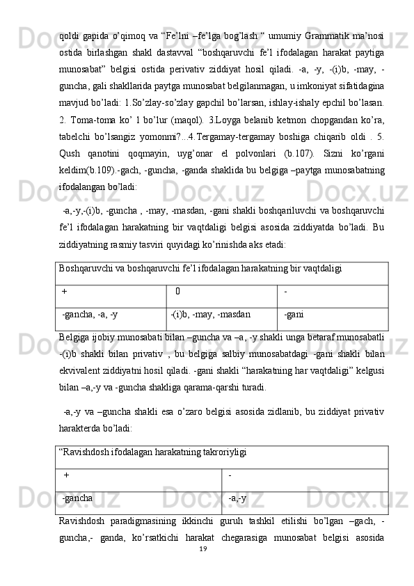 qoldi   gapida   o’qimoq   va   “Fe’lni   –fe’lga   bog’lash   “   umumiy   Grammatik   ma’nosi
ostida   birlashgan   shakl   dastavval   “boshqaruvchi   fe’l   ifodalagan   harakat   paytiga
munosabat”   belgisi   ostida   perivativ   ziddiyat   hosil   qiladi.   -a,   -y,   -(i)b,   -may,   -
guncha, gali shakllarida paytga munosabat belgilanmagan, u imkoniyat sifatidagina
mavjud bo’ladi: 1.So’zlay-so’zlay gapchil bo’larsan, ishlay-ishaly epchil bo’lasan.
2.   Toma-toma   ko’   l   bo’lur   (maqol).   3.Loyga   belanib   ketmon   chopgandan   ko’ra,
tabelchi   bo’lsangiz   yomonmi?...4.Tergamay-tergamay   boshiga   chiqarib   oldi   .   5.
Qush   qanotini   qoqmayin,   uyg’onar   el   polvonlari   (b.107).   Sizni   ko’rgani
keldim(b.109). -gach, -guncha, -ganda shaklida bu belgiga –paytga munosabatning
ifodalangan bo’ladi: 
  -a,-y,-(i)b, -guncha , -may, -masdan, -gani shakli boshqariluvchi va boshqaruvchi
fe’l   ifodalagan   harakatning   bir   vaqtdaligi   belgisi   asosida   ziddiyatda   bo’ladi.   Bu
ziddiyatning rasmiy tasviri quyidagi ko’rinishda aks etadi: 
Boshqaruvchi va boshqaruvchi fe’l ifodalagan harakatning bir vaqtdaligi
 +   0  -
 -gancha, -a, -y -(i)b, -may, -masdan  -gani
Belgiga   ijobiy   munosabati   bilan  – guncha   va  – a , - y   shakli   unga   betaraf   munosabatli
-( i ) b   shakli   bilan   privativ   ,   bu   belgiga   salbiy   munosabatdagi   - gani   shakli   bilan
ekvivalent   ziddiyatni   hosil   qiladi . - gani   shakli  “ harakatning   har   vaqtdaligi ”  kelgusi
bilan  – a ,- y   va  - guncha   shakliga   qarama - qarshi   turadi .
  -a,-y   va   –guncha   shakli   esa   o’zaro   belgisi   asosida   zidlanib,   bu   ziddiyat   privativ
harakterda bo’ladi:
“Ravishdosh ifodalagan harakatning takroriyligi
  +  -
 -gancha  -a,-y
Ravishdosh   paradigmasining   ikkinchi   guruh   tashkil   etilishi   bo ’ lgan   – gach ,   -
guncha ,-   ganda ,   ko ’ rsatkichi   harakat   chegarasiga   munosabat   belgisi   asosida
                                                                                  19 