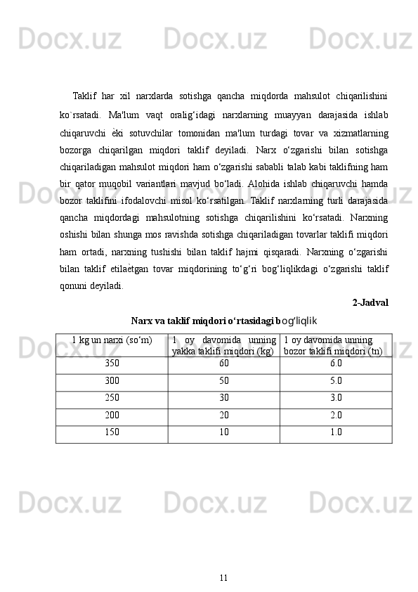 Taklif   har   xil   narxlarda   sotishga   qancha   miqdorda   mahsulot   chiqarilishini
ko`rsatadi.   Ma'lum   vaqt   oralig‘idagi   narxlarning   muayyan   darajasida   ishlab
chiqaruvchi  еLki   sotuvchilar   tomonidan   ma'lum   turdagi   tovar   va   xizmatlarning
bozorga   chiqarilgan   miqdori   taklif   deyiladi.   Narx   o‘zgarishi   bilan   sotishga
chiqariladigan mahsulot miqdori ham  o‘zgarishi sababli talab kabi taklifning ham
bir   qator   muqobil   variantlari   mavjud   bo‘ladi.  Alohida   ishlab   chiqaruvchi   hamda
bozor   taklifini   ifodalovchi   misol   ko‘rsatilgan.   Taklif   narxlarning   turli   darajasida
qancha   miqdordagi   mahsulotning   sotishga   chiqarilishini   ko‘rsatadi.   Narxning
oshishi  bilan shunga mos ravishda sotishga chiqariladigan tovarlar taklifi miqdori
ham   ortadi,   narxning   tushishi   bilan   taklif   hajmi   qisqaradi.   Narxning   o‘zgarishi
bilan   taklif   etila	
еLtgan   tovar   miqdorining   to‘g‘ri   bog‘liqlikdagi   o‘zgarishi   taklif
qonuni deyiladi. 
               2-Jadval      
Narx va taklif miqdori o‘rtasidagi b og‘liqlik
1 kg un narxi (so‘m) 1   oy   davomida   unning
yakka taklifi miqdori (kg) 1 oy davomida unning
bozor taklifi miqdori (tn)
350 60 6.0
300 50 5.0
250 30 3.0
200 20 2.0
150 10 1.0
11 