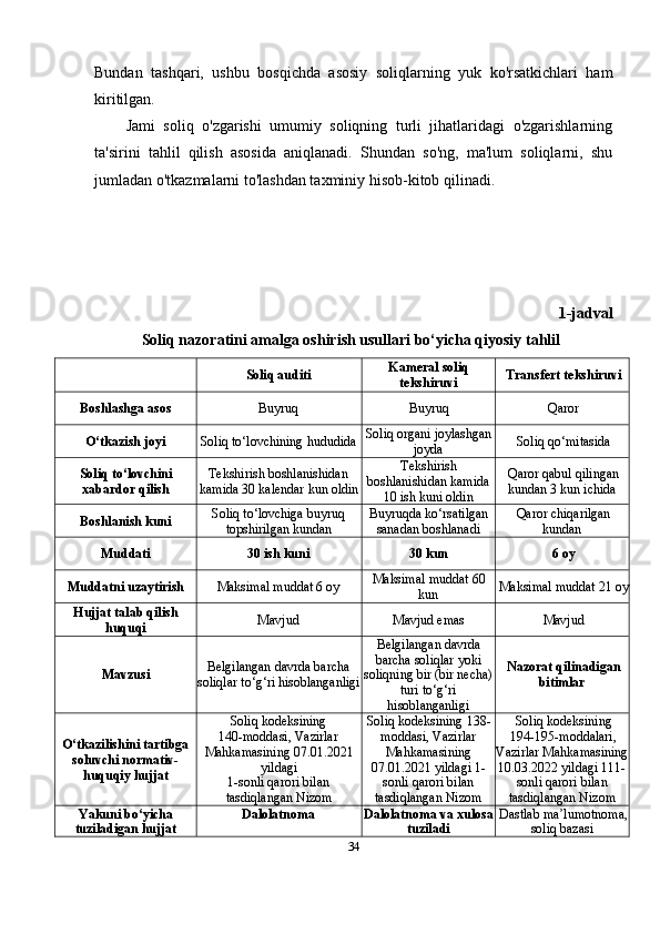 Bundan   tashqari,   ushbu   bosqichda   asosiy   soliqlarning   yuk   ko'rsatkichlari   ham
kiritilgan.
Jami   soliq   o'zgarishi   umumiy   soliqning   turli   jihatlaridagi   o'zgarishlarning
ta'sirini   tahlil   qilish   asosida   aniqlanadi.   Shundan   so'ng,   ma'lum   soliqlarni,   shu
jumladan o'tkazmalarni to'lashdan taxminiy hisob-kitob qilinadi.
1-jadval
Soliq nazoratini amalga oshirish usullari bo‘yicha qiyosiy tahlil
Soliq auditi Kameral soliq
tekshiruvi Transfert tekshiruvi
Boshlashga asos Buyruq Buyruq Qaror
O‘tkazish joyi Soliq to‘lovchining hududida Soliq organi joylashgan
joyda Soliq qo‘mitasida
Soliq to‘lovchini
xabardor qilish Tekshirish boshlanishidan
kamida 30 kalendar kun oldin Tekshirish
boshlanishidan kamida
10 ish kuni oldin Qaror qabul qilingan
kundan 3 kun ichida
Boshlanish kuni Soliq to‘lovchiga buyruq
topshirilgan kundan Buyruqda ko‘rsatilgan
sanadan boshlanadi Qaror chiqarilgan
kundan
Muddati 30 ish kuni 30 kun 6 oy
Muddatni uzaytirish Maksimal muddat 6 oy Maksimal muddat 60
kun Maksimal muddat 21 oy
Hujjat talab qilish
huquqi Mavjud Mavjud  emas Mavjud
Mavzusi Belgilangan davrda barcha
soliqlar to‘g‘ri hisoblanganligi Belgilangan davrda
barcha soliqlar yoki
soliqning bir (bir necha)
turi to‘g‘ri
hisoblanganligi Nazorat qilinadigan
bitimlar
O‘tkazilishini tartibga
soluvchi normativ-
huquqiy hujjat Soliq kodeksining
140-moddasi, Vazirlar
Mahkamasining 07.01.2021
yildagi
1-sonli qarori bilan
tasdiqlangan Nizom Soliq kodeksining 138-
moddasi, Vazirlar
Mahkamasining
07.01.2021 yildagi 1-
sonli qarori bilan
tasdiqlangan Nizom Soliq kodeksining
194-195-moddalari,
Vazirlar Mahkamasining
10.03.2022 yildagi 111-
sonli qarori bilan
tasdiqlangan Nizom
Yakuni bo‘yicha
tuziladigan hujjat Dalolatnoma Dalolatnoma va xulosa
tuziladi Dastlab ma lumotnoma,ʼ
soliq bazasi
34 