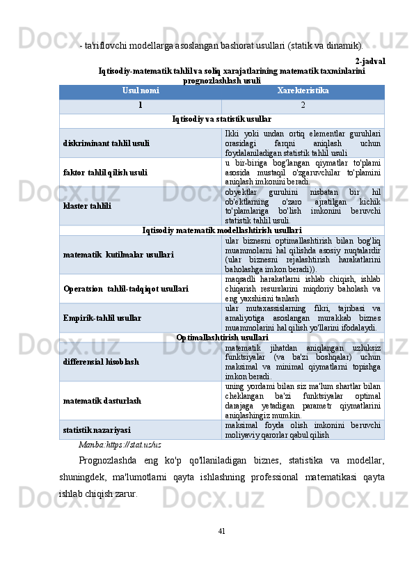 -  t a'riflovchi modellarga asoslangan bashorat usullari (statik va dinamik). 
2-jadval
Iqtisodiy-matematik tahlil va soliq xarajatlarining matematik taxminlarini
prognozlashlash usuli
Usul nomi Xarekteristika
1 2
Iqtisodiy va statistik usullar
d iskriminant tahlil  usuli Ikki   yoki   undan   ortiq   elementlar   guruhlari
orasidagi   farqni   aniqlash   uchun
foydalaniladigan statistik tahlil usuli
f aktor tahli l qilish usuli u   bir-biriga   bog'langan   qiymatlar   to'plami
asosida   mustaqil   o'zgaruvchilar   to'plamini
aniqlash imkonini beradi.
klaster tahlili o b y ektlar   guruhini   nisbatan   bir   hil
ob'ektlarning   o'zaro   ajratilgan   kichik
to'plamlariga   bo'lish   imkonini   beruvchi
statistik tahlil usuli.
Iqtisodiy matematik modellashtirish usullari
matematik  kutilmalar usullari ular   biznesni   optimallashtirish   bilan   bog'liq
muammolarni   hal   qilishda   asosiy   nuqtalardir
(ular   biznesni   rejalashtirish   harakatlarini
baholashga imkon beradi)).
Operatsion  tahlil-tadqiqot usullari maqsadli   harakatlarni   ishlab   chiqish,   ishlab
chiqarish   resurslarini   miqdoriy   baholash   va
eng yaxshisini tanlash
Empirik-tahlil usullar ular   mutaxassislarning   fikri,   tajribasi   va
amaliyotiga   asoslangan   murakkab   biznes
muammolarini hal qilish yo'llarini ifodalaydi.
Optimallashtirish usullari
differensial hisoblash matematik   jihatdan   aniqlangan   uzluksiz
funktsiyalar   (va   ba'zi   boshqalar)   uchun
maksimal   va   minimal   qiymatlarni   topishga
imkon beradi.
matematik dasturlash uning yordami bilan siz ma'lum shartlar bilan
cheklangan   ba'zi   funktsiyalar   optimal
darajaga   yetadigan   parametr   qiymatlarini
aniqlashingiz mumkin.
statistik nazariyasi maksimal   foyda   olish   imkonini   beruvchi
moliyaviy qarorlar qabul qilish
Manba: https://stat.uz/uz
Prognozlashda   eng   ko'p   qo'llaniladigan   biznes,   statistika   va   modellar,
shuningdek,   ma'lumotlarni   qayta   ishlashning   professional   matematikasi   qayta
ishlab chiqish zarur.
41 