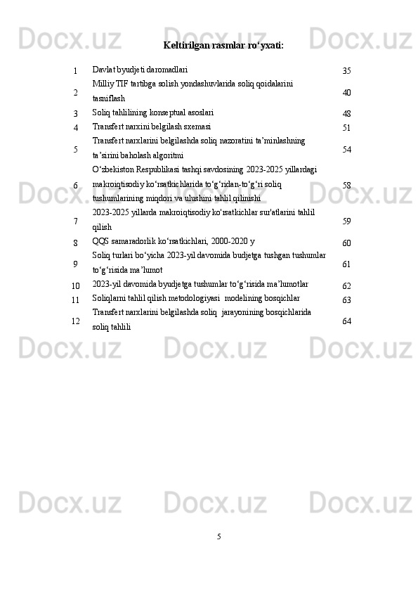 Keltirilgan   rasmlar   ro‘yxati:
1 Davlat byudjeti daromadlari
35
2 Milliy TIF tartibga solish yondashuvlarida soliq qoidalarini 
tasniflash 40
3 Soliq tahlilining konseptual asoslari
48
4 Transfert narxini belgilash sxemasi
51
5 Transfert narxlarini belgilashda soliq nazoratini ta’minlashning 
ta’sirini baholash algoritmi 54
6 O‘zbekiston Respublikasi tashqi savdosining 2023-2025 yillardagi 
makroiqtisodiy ko‘rsatkichlarida to‘g‘ridan-to‘g‘ri soliq 
tushumlarining miqdori va ulushini tahlil qilinishi 58
7 2023-2025 yillarda  m akroiqtisodiy ko'rsatkichlar sur'atlarini tahlil 
qilish 59
8 QQS samaradorlik ko‘rsatkichlari, 2000-2020 y
60
9 Soliq turlari bo‘yicha 2023-yil davomida budjetga tushgan tushumlar
to‘g‘risida ma’lumot 61
10 2023-yil davomida byudjetga tushumlar to‘g‘risida ma’lumotlar
62
11 Soliqlarni tahlil qilish metodologiyasi  modelining bosqichlar
63
12 Transfert narxlarini belgilashda soliq  jarayonining bosqichlarida 
soliq tahlili 64
5 