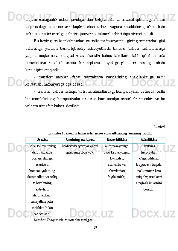 taqdim   etmaganlik   uchun   javobgarlikni   belgilanishi   va   nazorat   qilinadigan   bitim
to‘g‘risidagi   xabarnomani   taqdim   etish   uchun   yagona   muddatning   o‘rnatilishi
soliq nazoratini amalga oshirish jarayonini takomillashtirishga xizmat qiladi.
Bu keyingi soliq tekshiruvlari va soliq ma'muriyatchiligining samaradorligini
oshirishga   yordam   beradiIqtisodiy   adabiyotlarda   transfer   bahosi   tushunchasiga
yagona nuqtai nazar mavjud emas. Transfer bahosi  ta'riflarini tahlil qilish asosida
dissertatsiya   muallifi   ushbu   kontseptsiya   quyidagi   jihatlarni   hisobga   olishi
kerakligini aniqladi:
-   transfert   narxlari   faqat   tranzaksiya   narxlarining   shakllanishiga   ta'sir
ko'rsatish imkoniyatiga ega bo'ladi;
- Transfer bahosi  nafaqat turli mamlakatlardagi kompaniyalar o'rtasida, balki
bir   mamlakatdagi   kompaniyalar   o'rtasida   ham   amalga   oshirilishi   mumkin   va   bu
xalqaro transfert bahosi deyiladi.
8-jadval
Transfer t  bahosi ustidan soliq nazorati usullari ning  umumiy tahlili
Usullar Usulning mohiyati Kamchiliklar Afzalliklar
Soliq to'lovchining
daromadlarini
boshqa shunga
o'xshash
kompaniyalarning
daromadlari va soliq
to'lovchining
aktivlari,
daromadlari,
xarajatlari yoki
sotishlari bilan
taqqoslash. Moliyaviy qarorlar qabul
qilishning iloji yo'q audit jarayoniga
mos kelmaydigan
loyihalar,
xizmatlar va
aktivlardan
foydalanish;; Usulning
haqiqiyligi
o'zgarishlarni
taqqoslash haqida
ma'lumotsiz ham
aniq o'zgarishlarni
aniqlash imkonini
beradi..
Manba:  Tadqiqotchi tomonidan tuzilgan
67 