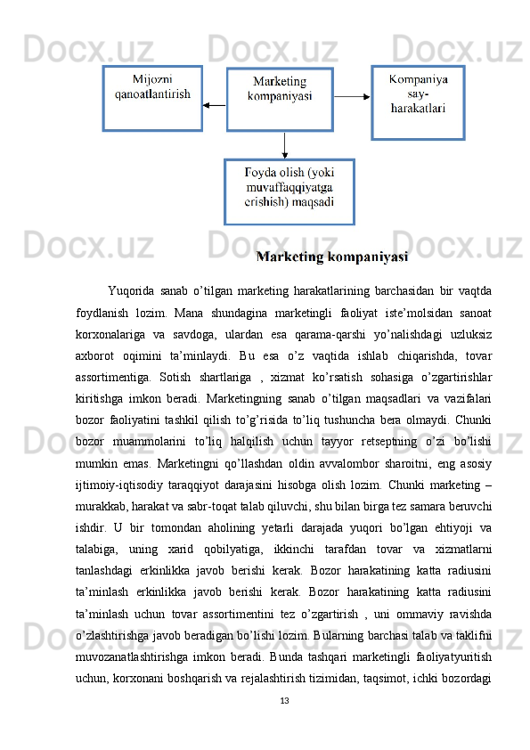 Yuqorida   sanab   o’tilgan   marketing   harakatlarining   barchasidan   bir   vaqtda
foydlanish   lozim.   Mana   shundagina   marketingli   faoliyat   iste’molsidan   sanoat
korxonalariga   va   savdoga,   ulardan   esa   qarama-qarshi   yo’nalishdagi   uzluksiz
axborot   oqimini   ta’minlaydi.   Bu   esa   o’z   vaqtida   ishlab   chiqarishda,   tovar
assortimentiga.   Sotish   shartlariga   ,   xizmat   ko’rsatish   sohasiga   o’zgartirishlar
kiritishga   imkon   beradi.   Marketingning   sanab   o’tilgan   maqsadlari   va   vazifalari
bozor   faoliyatini   tashkil   qilish   to’g’risida   to’liq   tushuncha   bera   olmaydi.   Chunki
bozor   muammolarini   to’liq   halqilish   uchun   tayyor   retseptning   o’zi   bo’lishi
mumkin   emas.   Marketingni   qo’llashdan   oldin   avvalombor   sharoitni,   eng   asosiy
ijtimoiy-iqtisodiy   taraqqiyot   darajasini   hisobga   olish   lozim.   Chunki   marketing   –
murakkab, harakat va sabr-toqat talab qiluvchi, shu bilan birga tez samara beruvchi
ishdir.   U   bir   tomondan   aholining   yetarli   darajada   yuqori   bo’lgan   ehtiyoji   va
talabiga,   uning   xarid   qobilyatiga,   ikkinchi   tarafdan   tovar   va   xizmatlarni
tanlashdagi   erkinlikka   javob   berishi   kerak.   Bozor   harakatining   katta   radiusini
ta’minlash   erkinlikka   javob   berishi   kerak.   Bozor   harakatining   katta   radiusini
ta’minlash   uchun   tovar   assortimentini   tez   o’zgartirish   ,   uni   ommaviy   ravishda
o’zlashtirishga javob beradigan bo’lishi lozim. Bularning barchasi talab va taklifni
muvozanatlashtirishga   imkon   beradi.   Bunda   tashqari   marketingli   faoliyatyuritish
uchun, korxonani boshqarish va rejalashtirish tizimidan, taqsimot, ichki bozordagi
13 