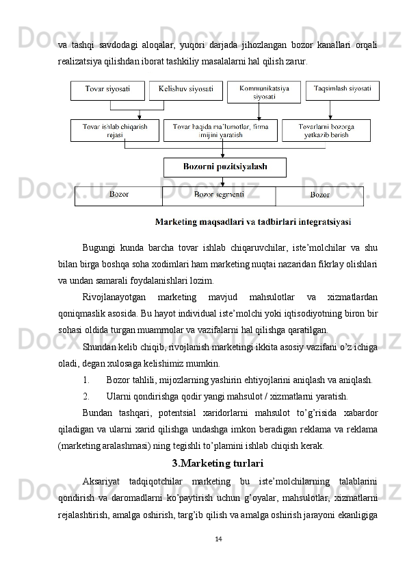 va   tashqi   savdodagi   aloqalar,   yuqori   darjada   jihozlangan   bozor   kanallari   orqali
realizatsiya qilishdan iborat tashkiliy masalalarni hal qilish zarur.
Bugungi   kunda   barcha   tovar   ishlab   chiqaruvchilar,   iste’molchilar   va   shu
bilan birga boshqa soha xodimlari ham marketing nuqtai nazaridan fikrlay olishlari
va undan samarali foydalanishlari lozim.
Rivojlanayotgan   marketing   mavjud   mahsulotlar   va   xizmatlardan
qoniqmaslik asosida. Bu hayot individual iste’molchi yoki iqtisodiyotning biron bir
sohasi oldida turgan muammolar va vazifalarni hal qilishga qaratilgan.
Shundan kelib chiqib, rivojlanish marketingi ikkita asosiy vazifani o’z ichiga
oladi, degan xulosaga kelishimiz mumkin.
1. Bozor tahlili, mijozlarning yashirin ehtiyojlarini aniqlash va aniqlash.
2. Ularni qondirishga qodir yangi mahsulot / xizmatlarni yaratish.
Bundan   tashqari,   potentsial   xaridorlarni   mahsulot   to’g’risida   xabardor
qiladigan va ularni  xarid qilishga  undashga  imkon beradigan reklama va reklama
(marketing aralashmasi) ning tegishli to’plamini ishlab chiqish kerak.
3.Marketing turlari
Aksariyat   tadqiqotchilar   marketing   bu   iste’molchilarning   talablarini
qondirish   va   daromadlarni   ko’paytirish   uchun   g’oyalar,   mahsulotlar,   xizmatlarni
rejalashtirish, amalga oshirish, targ’ib qilish va amalga oshirish jarayoni ekanligiga
14 