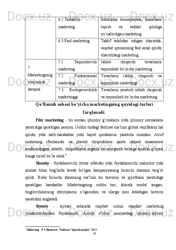 6.2.Tashkiliy
marketing Sotilishlar   konsepsiyasi,   bozorlarni
topish   va   tashkil   qilishga
yo’naltirilgan marketing.
6.3.Faol marketing Taklif   talabdan   oshgan   sharoitda,
raqobat qonunining faol amal qilishi
sharoitidagi marketing.
 
7 .
Marketingning
rivojlanish
darajasi
  7.1.   Taqsimlovchi
marketing Ishlab   chiqarish   tovarlarini
taqsimlash bo’yicha marketing.
7.2.   Funksiyaonal
marketing Tovarlarni   ishlab   chiqarish   va
taqsimlash marketingi.
7.3.   Boshqaruvchilik
marketinggi Tovarlarni   yaratish   ishlab   chiqarish
va taqsimlash bo’yicha marketing.
Qo’llanish sohasi bo’yicha marketingning quyidagi turlari
farqlanadi:
Fikr   marketing   -   bu   asosan   ijtimoiy   g’oyalarni   yoki   ijtimoiy   normalarni
yaratishga qaratilgan jarayon. Ushbu turdagi faoliyat ma’lum global vazifalarni hal
qilishi   yoki   xatti-harakatlar   yoki   hayot   qoidalarini   yaratishi   mumkin.   Atrof
muhitning   ifloslanishi   va   plastik   chiqindilarni   qayta   ishlash   muammosi
keskinlashgani sababli, chiqindilarni organik va noorganik turlarga ajratish g’oyasi
bunga misol bo’la oladi. 4
Shaxsiy   -   foydalanuvchi   (tovar   sifatida)   yoki   foydalanuvchi   mahsulot   yoki
xizmat   bilan   bog’lashi   kerak   bo’lgan   kampaniyaning   birinchi   shaxsini   targ’ib
qilish.   Bular   birinchi   shaxsning   ma’lum   bir   tasvirini   va   qiyofasini   yaratishga
qaratilgan   harakatlar.   Marketingning   ushbu   turi,   klassik   model   singari,
tinglovchilarning   ehtiyojlarini   o’rganishni   va   ularga   mos   keladigan   tasvirni
yaratishni anglatadi.
Siyosiy   -   siyosat   sohasida   raqobat   uchun   standart   marketing
yondashuvlaridan   foydalanish.   Asosiy   e’tibor   jamiyatdagi   ijtimoiy-siyosiy
4
  Marketing   F.T.Bazarova  Toshkent “iqtisod-moliya” 2015 
19 