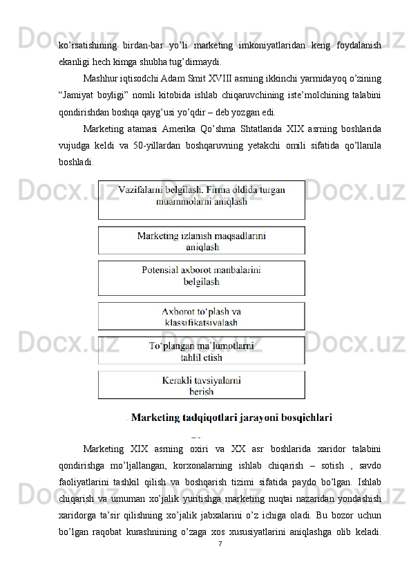 ko’rsatishining   birdan-bar   yo’li   marketing   imkoniyatlaridan   keng   foydalanish
ekanligi hech kimga shubha tug’dirmaydi.
Mashhur iqtisodchi Adam Smit XVIII asrning ikkinchi yarmidayoq o’zining
“Jamiyat   boyligi”   nomli   kitobida   ishlab   chiqaruvchining   iste’molchining   talabini
qondirishdan boshqa qayg’usi yo’qdir – deb yozgan edi.
Marketing   atamasi   Amerika   Qo’shma   Shtatlarida   XIX   asrning   boshlarida
vujudga   keldi   va   50-yillardan   boshqaruvning   yetakchi   omili   sifatida   qo’llanila
boshladi.
Marketing   XIX   asrning   oxiri   va   XX   asr   boshlarida   xaridor   talabini
qondirishga   mo’ljallangan,   korxonalarning   ishlab   chiqarish   –   sotish   ,   savdo
faoliyatlarini   tashkil   qilish   va   boshqarish   tizimi   sifatida   paydo   bo’lgan.   Ishlab
chiqarish   va   umuman   xo’jalik   yuritishga   marketing   nuqtai   nazaridan   yondashish
xaridorga   ta’sir   qilishning   xo’jalik   jabxalarini   o’z   ichiga   oladi.   Bu   bozor   uchun
bo’lgan   raqobat   kurashnining   o’zaga   xos   xususiyatlarini   aniqlashga   olib   keladi.
7 