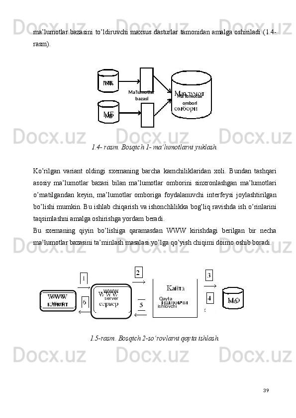 ma’lumotlar bazasini  to’ldiruvchi maxsus dasturlar tamonidan amalga oshiriladi (1.4-
rasm). 
  
 
1.4- rasm. Bosqich 1- ma’lumotlarni yuklash. 
 
Ko’rilgan   variant   oldingi   sxemaning   barcha   kamchiliklaridan   xoli.   Bundan   tashqari
asosiy   ma’lumotlar   bazasi   bilan   ma’lumotlar   omborini   sinxronlashgan   ma’lumotlari
o’rnatilgandan   keyin,   ma’lumotlar   omboriga   foydalanuvchi   interfeysi   joylashtirilgan
bo’lishi mumkin. Bu ishlab chiqarish va ishonchlilikka bog’liq ravishda ish o’rinlarini
taqsimlashni amalga oshirishga yordam beradi. 
Bu   sxemaning   qiyin   bo’lishiga   qaramasdan   WWW   kirishdagi   berilgan   bir   necha
ma’lumotlar bazasini ta’minlash masalasi yo’lga qo’yish chiqimi doimo oshib boradi. 
 
1.5-rasm. Bosqich 2-so’rovlarni qayta ishlash. 
 
  39  MB   Ma’lumotlar 
bazasi MB  
Ma’lumotlar 
ombori 
 WWW 
klient  MO  WWW 
server     
  Qayta 
ishlovchi  
