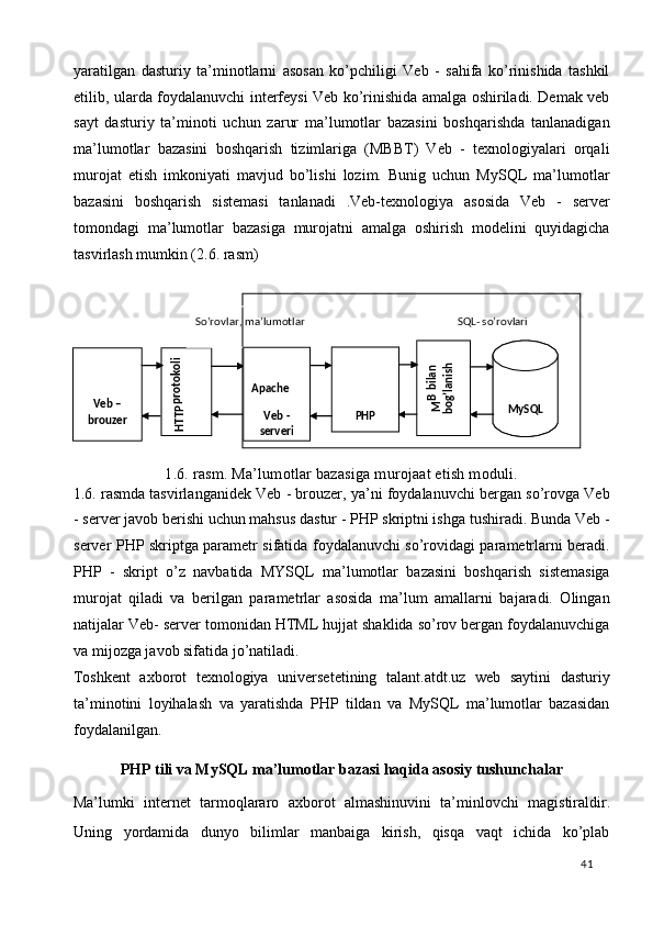 yaratilgan   dasturiy   ta’minotlarni   asosan   ko’pchiligi   Veb   -   sahifa   ko’rinishida   tashkil
etilib, ularda foydalanuvchi interfeysi Veb ko’rinishida amalga oshiriladi. Demak veb
sayt   dasturiy   ta’minoti   uchun   zarur   ma’lumotlar   bazasini   boshqarishda   tanlanadigan
ma’lumotlar   bazasini   boshqarish   tizimlariga   (MBBT)   Veb   -   texnologiyalari   orqali
murojat   etish   imkoniyati   mavjud   bo’lishi   lozim.   Bunig   uchun   MySQL   ma’lumotlar
bazasini   boshqarish   sistemasi   tanlanadi   .Veb-texnologiya   asosida   Veb   -   server
tomondagi   ma’lumotlar   bazasiga   murojatni   amalga   oshirish   modelini   quyidagicha
tasvirlash mumkin (2.6. rasm)  
 
1.6. rasm. Ma’lumotlar bazasiga murojaat etish moduli.  
1.6. rasmda tasvirlanganidek Veb - brouzer, ya’ni foydalanuvchi bergan so’rovga Veb
- server javob berishi uchun mahsus dastur - PHP skriptni ishga tushiradi. Bunda Veb -
server PHP skriptga parametr sifatida foydalanuvchi so’rovidagi parametrlarni beradi.
PHP   -   skript   o’z   navbatida   MYSQL   ma’lumotlar   bazasini   boshqarish   sistemasiga
murojat   qiladi   va   berilgan   parametrlar   asosida   ma’lum   amallarni   bajaradi.   Olingan
natijalar Veb- server tomonidan HTML hujjat shaklida so’rov bergan foydalanuvchiga
va mijozga javob sifatida jo’natiladi. 
Toshkent   axborot   texnologiya   universetetining   talant.atdt.uz   web   saytini   dasturiy
ta’minotini   loyihalash   va   yaratishda   PHP   tildan   va   MySQL   ma’lumotlar   bazasidan
foydalanilgan. 
PHP tili va MySQL ma’lumotlar bazasi haqida asosiy tushunchalar 
Ma’lumki   int е rn е t   tarm о qlarar о   a х b о r о t   almashinuvini   ta’minl о vchi   magistiraldir.
Uning   yordamida   dunyo   bilimlar   manbaiga   kirish,   qisqa   vaqt   ichida   ko’plab
  41   
 
 
 
 
 
 
   
 
Veb –
brouzer HTTP protokoli 	
  So’rovlar, ma’lumotlar  
 
 
Apache 
Veb -
serveri    
 
PHP 	
МB bilan 	
bog’lanish 	   
MySQL SQL -   so’rovlari   