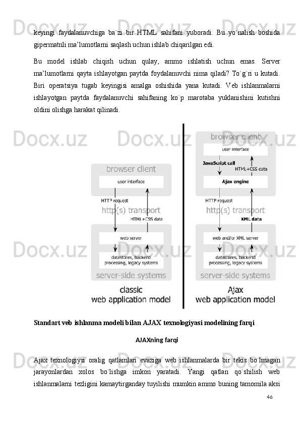 keyingi   faydalanuvchiga   ba`zi   bir   HTML   sahifani   yuboradi.   Bu   yo`nalish   boshida
gipermatnli ma’lumotlarni saqlash uchun ishlab chiqarilgan edi.  
Bu   model   ishlab   chiqish   uchun   qulay,   ammo   ishlatish   uchun   emas.   Server
ma’lumotlarni  qayta  ishlayotgan  paytda  foydalanuvchi  nima  qiladi? To`g`ri  u  kutadi.
Biri   operatsiya   tugab   keyingisi   amalga   oshishida   yana   kutadi.   Veb   ishlanmalarni
ishlayotgan   paytda   faydalanuvchi   sahifaning   ko`p   marotaba   yuklanishini   kutishni
oldini olishga harakat qilinadi. 
Standart veb ishlanma modeli bilan AJAX texnologiyasi modelining farqi 
AJAXning farqi 
Ajax   texnologiysi   oralig   qatlamlari   evaziga   web   ishlanmalarda   bir   tekis   bo`lmagan
jarayonlardan   xolos   bo`lishga   imkon   yaratadi.   Yangi   qatlan   qo`shilish   web
ishlanmalarni tezligini kamaytirganday tuyilishi mumkin ammo buning tamomila aksi
  46   