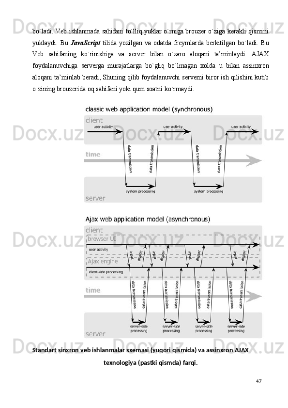 bo`ladi. Veb ishlanmada sahifani to`lliq yuklar o`rniga brouzer o`ziga kerakli qismini
yuklaydi. Bu   JavaScript   tilida  yozilgan  va odatda  freymlarda  berkitilgan  bo`ladi.  Bu
Veb   sahifaning   ko`rinishiga   va   server   bilan   o`zaro   aloqani   ta’minlaydi.   AJAX
foydalanuvchiga   serverga   murajatlarga   bo`gliq   bo`lmagan   xolda   u   bilan   assinxron
aloqani ta’minlab beradi, Shuning qilib foydalanuvchi serverni biror ish qilishini kutib
o`zining brouzerida oq sahifani yoki qum soatni ko`rmaydi.  
Standart sinxron veb ishlanmalar sxemasi (yuqori qismida) va assinxron AJAX 
texnologiya (pastki qismda) farqi.  
  47   