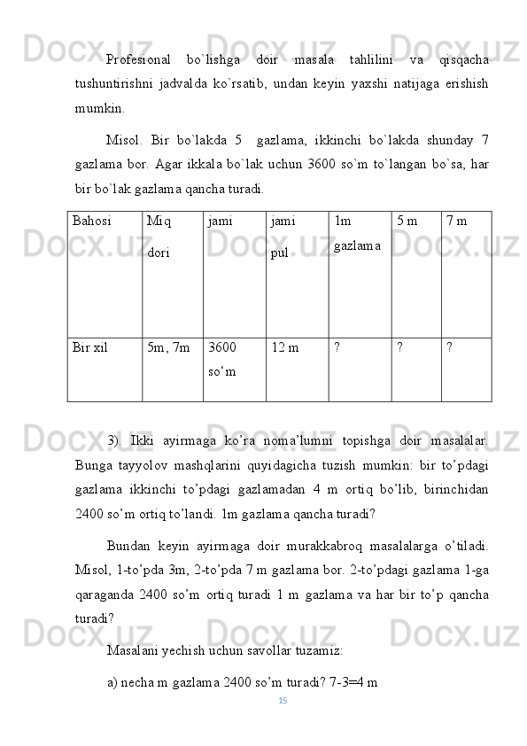 Profesional   bo`lishga   doir   masala   tahlilini   va   qisqacha
tushuntirishni   jadvalda   ko`rsatib,   undan   keyin   yaxshi   natijaga   erishish
mumkin.
Misol.   Bir   bo`lakda   5     gazlama,   ikkinchi   bo`lakda   shunday   7
gazlama bor. Agar ikkala bo`lak uchun 3600 so`m to`langan bo`sa, har
bir bo`lak gazlama qancha turadi.
Bahosi Miq
dori jami jami
pul 1m 
gazlama 5 m 7 m
Bir xil 5m, 7m 3600
so‘m 12  m ? ? ?
3).   Ikki   ayirmaga   ko’ra   noma’lumni   topishga   doir   masalalar.
Bunga   tayyolov   mashqlarini   quyidagicha   tuzish   mumkin:   bir   to’pdagi
gazlama   ikkinchi   to’pdagi   gazlamadan   4   m   ortiq   bo’lib,   birinchidan
2400 so’m ortiq to’landi. 1m gazlama qancha turadi?
Bundan   keyin   ayirmaga   doir   murakkabroq   masalalarga   o’tiladi.
Misol, 1-to’pda 3m, 2-to’pda 7 m gazlama bor. 2-to’pdagi gazlama 1-ga
qaraganda   2400   so’m   ortiq   turadi   1   m   gazlama   va   har   bir   to’p   qancha
turadi?
Masalani yechish uchun savollar tuzamiz:
a) necha m gazlama 2400 so’m turadi?  7-3=4 m
15 