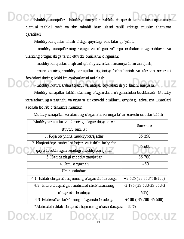Moddiy   xarajatlar.   Moddiy   xarajatlar   ishlab   chiqarish   xarajatlarining   asosiy
qismini   tashkil   etadi   va   shu   sababli   ham   ularni   tahlil   etishga   muhim   ahamiyat
qaratiladi.
Moddiy xarajatlar tahlili oldiga quyidagi vazifalar qo`yiladi:
-   moddiy   xarajatlarning   rejaga   va   o`tgan   yillarga   nisbatan   o`zgarishlarni   va
ularning o`zgarishiga ta`sir etuvchi omillarni o`rganish;
- moddiy xarajatlarni iqtisod qilish yuzasidan imkoniyatlarni aniqlash;
-   mahsulotning   moddiy   xarajatlar   sig`imiga   baho   berish   va   ulardan   samarali
foydalanishning ichki imkoniyatlarini aniqlash;
- moddiy resurslardan tejamli va natijali foydalanish yo`llarini aniqlash. 
Moddiy xarajatlar tahlili ularning o`zgarishini o`rganishdan boshlanadi. Moddiy
xarajatlarning o`zgarishi va unga ta`sir etuvchi omillarni quyidagi jadval ma`lumotlari
asosida ko`rib o`tishimiz mumkin.
Moddiy xarajatlar va ularning o`zgarishi va unga ta`sir etuvchi omillar tahlili
Moddiy xarajatlar va ularning o`zgarishiga ta`sir
etuvchi omillar Summasi
1. Reja bo`yicha moddiy xarajatlar 35 250
2. Haqiqatdagi mahsulot hajmi va tarkibi bo`yicha
qayta hisoblangan rejadagi moddiy xarajatlar 35 600
3. Haqiqatdagi moddiy xarajatlar 35 700
4. Jami o`zgarish +450
Shu jumladan:
4.1. Ishlab chiqarish hajmining o`zgarishi hisobiga +3 525 (35 250*10/100)
4.2. Ishlab chiqarilgan mahsulot strukturasining
o`zgarishi hisobiga -3 175 (35 600-35 250-3
525)
4.3. Materiallar tarkibining o`zgarishi hisobiga +100 ( 35 700-35 600)
*Mahsulot ishlab chiqarish hajmining o`sish darajasi – 10 %
23