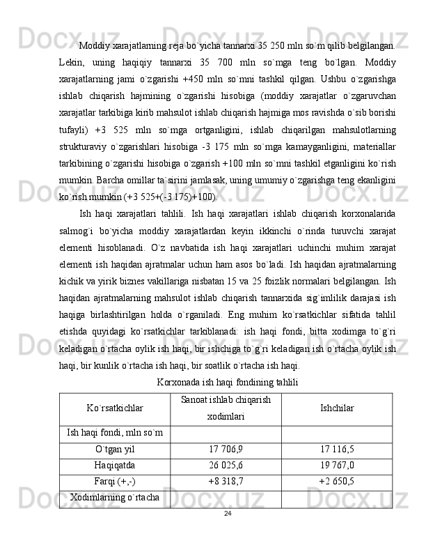 Moddiy xarajatlarning reja bo`yicha tannarxi 35 250 mln so`m qilib belgilangan.
Lekin,   uning   haqiqiy   tannarxi   35   700   mln   so`mga   teng   bo`lgan.   Moddiy
xarajatlarning   jami   o`zgarishi   +450   mln   so`mni   tashkil   qilgan.   Ushbu   o`zgarishga
ishlab   chiqarish   hajmining   o`zgarishi   hisobiga   (moddiy   xarajatlar   o`zgaruvchan
xarajatlar tarkibiga kirib mahsulot ishlab chiqarish hajmiga mos ravishda o`sib borishi
tufayli)   +3   525   mln   so`mga   ortganligini,   ishlab   chiqarilgan   mahsulotlarning
strukturaviy   o`zgarishlari   hisobiga   -3   175   mln   so`mga   kamayganligini,   materiallar
tarkibining o`zgarishi hisobiga o`zgarish +100 mln so`mni tashkil etganligini ko`rish
mumkin. Barcha omillar ta`sirini jamlasak, uning umumiy o`zgarishga teng ekanligini
ko`rish mumkin (+3 525+(-3 175)+100).
Ish   haqi   xarajatlari   tahlili.   Ish   haqi   xarajatlari   ishlab   chiqarish   korxonalarida
salmog`i   bo`yicha   moddiy   xarajatlardan   keyin   ikkinchi   o`rinda   turuvchi   xarajat
elementi   hisoblanadi.   O`z   navbatida   ish   haqi   xarajatlari   uchinchi   muhim   xarajat
elementi   ish  haqidan   ajratmalar  uchun  ham  asos   bo`ladi.  Ish  haqidan  ajratmalarning
kichik va yirik biznes vakillariga nisbatan 15 va 25 foizlik normalari belgilangan. Ish
haqidan   ajratmalarning   mahsulot   ishlab   chiqarish   tannarxida   sig`imlilik   darajasi   ish
haqiga   birlashtirilgan   holda   o`rganiladi.   Eng   muhim   ko`rsatkichlar   sifatida   tahlil
etishda   quyidagi   ko`rsatkichlar   tarkiblanadi:   ish   haqi   fondi,   bitta   xodimga   to`g`ri
keladigan o`rtacha oylik ish haqi, bir ishchiga to`g`ri keladigan ish o`rtacha oylik ish
haqi, bir kunlik o`rtacha ish haqi, bir soatlik o`rtacha ish haqi.
Korxonada ish haqi fondining tahlili
Ko`rsatkichlar Sanoat ishlab chiqarish
xodimlari Ishchilar
Ish haqi fondi, mln so`m
O`tgan yil 17 706,9 17 116,5
Haqiqatda 26 025,6 19 767,0
Farqi (+,-) +8 318,7 +2 650,5
Xodimlarning o`rtacha
24 