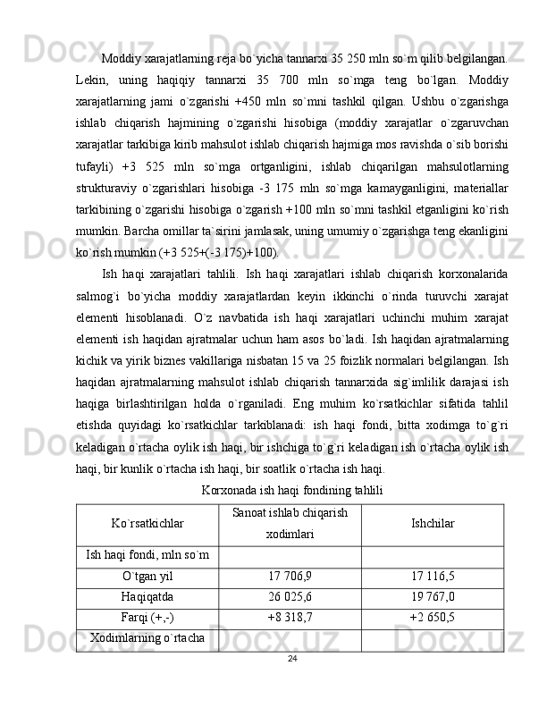 Moddiy xarajatlarning reja bo`yicha tannarxi 35 250 mln so`m qilib belgilangan.
Lekin,   uning   haqiqiy   tannarxi   35   700   mln   so`mga   teng   bo`lgan.   Moddiy
xarajatlarning   jami   o`zgarishi   +450   mln   so`mni   tashkil   qilgan.   Ushbu   o`zgarishga
ishlab   chiqarish   hajmining   o`zgarishi   hisobiga   (moddiy   xarajatlar   o`zgaruvchan
xarajatlar tarkibiga kirib mahsulot ishlab chiqarish hajmiga mos ravishda o`sib borishi
tufayli)   +3   525   mln   so`mga   ortganligini,   ishlab   chiqarilgan   mahsulotlarning
strukturaviy   o`zgarishlari   hisobiga   -3   175   mln   so`mga   kamayganligini,   materiallar
tarkibining o`zgarishi hisobiga o`zgarish +100 mln so`mni tashkil etganligini ko`rish
mumkin. Barcha omillar ta`sirini jamlasak, uning umumiy o`zgarishga teng ekanligini
ko`rish mumkin (+3 525+(-3 175)+100).
Ish   haqi   xarajatlari   tahlili.   Ish   haqi   xarajatlari   ishlab   chiqarish   korxonalarida
salmog`i   bo`yicha   moddiy   xarajatlardan   keyin   ikkinchi   o`rinda   turuvchi   xarajat
elementi   hisoblanadi.   O`z   navbatida   ish   haqi   xarajatlari   uchinchi   muhim   xarajat
elementi   ish  haqidan   ajratmalar  uchun  ham  asos   bo`ladi.  Ish  haqidan  ajratmalarning
kichik va yirik biznes vakillariga nisbatan 15 va 25 foizlik normalari belgilangan. Ish
haqidan   ajratmalarning   mahsulot   ishlab   chiqarish   tannarxida   sig`imlilik   darajasi   ish
haqiga   birlashtirilgan   holda   o`rganiladi.   Eng   muhim   ko`rsatkichlar   sifatida   tahlil
etishda   quyidagi   ko`rsatkichlar   tarkiblanadi:   ish   haqi   fondi,   bitta   xodimga   to`g`ri
keladigan o`rtacha oylik ish haqi, bir ishchiga to`g`ri keladigan ish o`rtacha oylik ish
haqi, bir kunlik o`rtacha ish haqi, bir soatlik o`rtacha ish haqi.
Korxonada ish haqi fondining tahlili
Ko`rsatkichlar Sanoat ishlab chiqarish
xodimlari Ishchilar
Ish haqi fondi, mln so`m
O`tgan yil 17 706,9 17 116,5
Haqiqatda 26 025,6 19 767,0
Farqi (+,-) +8 318,7 +2 650,5
Xodimlarning o`rtacha
24