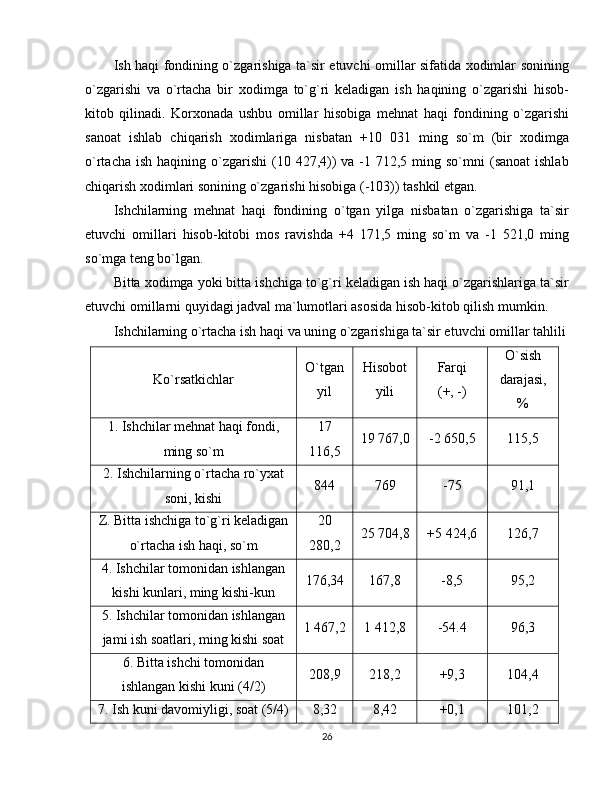 Ish haqi fondining o`zgarishiga ta`sir etuvchi omillar sifatida xodimlar sonining
o`zgarishi   va   o`rtacha   bir   xodimga   to`g`ri   keladigan   ish   haqining   o`zgarishi   hisob-
kitob   qilinadi.   Korxonada   ushbu   omillar   hisobiga   mehnat   haqi   fondining   o`zgarishi
sanoat   ishlab   chiqarish   xodimlariga   nisbatan   +10   031   ming   so`m   (bir   xodimga
o`rtacha  ish  haqining o`zgarishi   (10  427,4))  va  -1 712,5  ming  so`mni  (sanoat  ishlab
chiqarish xodimlari sonining o`zgarishi hisobiga (-103)) tashkil etgan.
Ishchilarning   mehnat   haqi   fondining   o`tgan   yilga   nisbatan   o`zgarishiga   ta`sir
etuvchi   omillari   hisob-kitobi   mos   ravishda   +4   171,5   ming   so`m   va   -1   521,0   ming
so`mga teng bo`lgan.
Bitta xodimga yoki bitta ishchiga to`g`ri keladigan ish haqi o`zgarishlariga ta`sir
etuvchi omillarni quyidagi jadval ma`lumotlari asosida hisob-kitob qilish mumkin.
Ishchilarning o`rtacha ish haqi va uning o`zgarishiga ta`sir etuvchi omillar tahlili
Ko`rsatkichlar O`tgan
yil Hisobot
yili Farqi
(+, -) O`sish
darajasi,
%
1. Ishchilar mehnat haqi fondi,
ming so`m 17
116,5 19 767,0 -2 650,5 115,5
2. Ishchilarning o`rtacha ro`yxat
soni, kishi 844 769 -75 91,1
Z. Bitta ishchiga to`g`ri keladigan
o`rtacha ish haqi, so`m 20
280,2 25 704,8 +5 424,6 126,7
4. Ishchilar tomonidan ishlangan
kishi kunlari, ming kishi-kun 176,34 167,8 -8,5 95,2
5. Ishchilar tomonidan ishlangan
jami ish soatlari, ming kishi soat 1 467,2 1 412,8 -54.4 96,3
6. Bitta ishchi tomonidan
ishlangan kishi kuni (4/2) 208,9 218,2 +9,3 104,4
7. Ish kuni davomiyligi, soat (5/4) 8,32 8,42 +0,1 101,2
26 