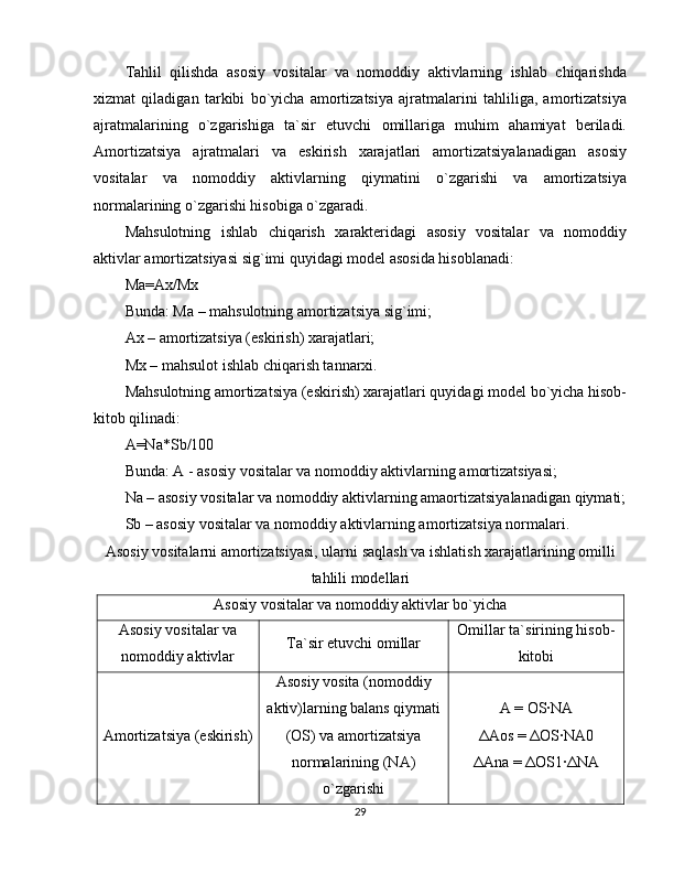 Tahlil   qilishda   asosiy   vositalar   va   nomoddiy   aktivlarning   ishlab   chiqarishda
xizmat   qiladigan   tarkibi   bo`yicha   amortizatsiya   ajratmalarini   tahliliga,   amortizatsiya
ajratmalarining   o`zgarishiga   ta`sir   etuvchi   omillariga   muhim   ahamiyat   beriladi.
Amortizatsiya   ajratmalari   va   eskirish   xarajatlari   amortizatsiyalanadigan   asosiy
vositalar   va   nomoddiy   aktivlarning   qiymatini   o`zgarishi   va   amortizatsiya
normalarining o`zgarishi hisobiga o`zgaradi.
Mahsulotning   ishlab   chiqarish   xarakteridagi   asosiy   vositalar   va   nomoddiy
aktivlar amortizatsiyasi sig`imi quyidagi model asosida hisoblanadi:
Ma=Ax/Mx
Bunda: Ma – mahsulotning amortizatsiya sig`imi;
Ax – amortizatsiya (eskirish) xarajatlari;
Mx – mahsulot ishlab chiqarish tannarxi.
Mahsulotning amortizatsiya (eskirish) xarajatlari quyidagi model bo`yicha hisob-
kitob qilinadi:
A=Na*Sb/100
Bunda: A - asosiy vositalar va nomoddiy aktivlarning amortizatsiyasi;
Na – asosiy vositalar va nomoddiy aktivlarning amaortizatsiyalanadigan qiymati;
Sb – asosiy vositalar va nomoddiy aktivlarning amortizatsiya normalari.
Asosiy vositalarni amortizatsiyasi, ularni saqlash va ishlatish xarajatlarining omilli
tahlili modellari
Asosiy vositalar va nomoddiy aktivlar bo`yicha
Asosiy vositalar va
nomoddiy aktivlar Ta`sir etuvchi omillar Omillar ta`sirining hisob-
kitobi
Amortizatsiya (eskirish) Asosiy vosita (nomoddiy
aktiv)larning balans qiymati
(OS) va amortizatsiya
normalarining (NA)
o`zgarishi A = OS·NA
Δ Aos =  Δ OS·NA0
ΔAna = ΔOS1·ΔNA
29