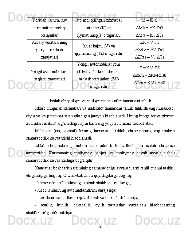 Yoritish, isitish, suv
ta`minoti va boshqa
xarajatlar Iste`mol qilingan xizmatlar
miqdori (K) va
qiymatining(S) o`zgarishi M = K ·S
Δ Mk =  Δ K·Ts0
ΔMts = K1·ΔTs
Asosiy vositalarning
joriy ta`mirlash
xarajatlari Ishlar hajmi (V) va
qiymatining (Ts) o`zgarishi ZR = V·Ts
Δ ZRv =  Δ V·Ts0
ΔZRts = V1·ΔTs
Yengil avtomobillarni
saqlash xarajatlari Yengil avtomobillar soni
(KM) va bitta mashinani
saqlash xarajatlari (ZS)
o`zgarishi Z = KM·ZS
Δ Zkm =  Δ KM·ZS0
ΔZzs = KM1·ΔZS
Ishlab chiqarilgan va sotilgan mahsulotlar tannarxini tahlili
Ishlab chiqarish xarajatlari va mahsulot tannarxini tahlili tahlilda eng murakkab,
qiyin va ko`p mehnat talab qiladigan jarayon hisoblanadi. Uning buxgalteriya xizmati
xodimlari mehnat sig`imidagi hajmi ham eng yuqori normani tashkil etadi.
Mahsulot   (ish,   xizmat)   larning   tannarxi   –   ishlab   chiqarishning   eng   muhim
samaradorlik ko`rsatkichi hisoblanadi.
Ishlab   chiqarishning   muhim   samaradorlik   ko`rsatkichi   bu   ishlab   chiqarish
tannarxidir.   Korxonaning   moliyaviy   natijasi   va   moliyaviy   ahvoli   avvalo   ushbu
samaradorlik ko`rsatkichiga bog`liqdir.
Xarajatlar boshqarish tizimining samaradorligi avvalo ularni tahlil etishni tashkil
etilganligiga bog`liq. O`z navbatida bu quyidagilarga bog`liq:
- korxonada qo`llanilayotgan hisob shakli va usullariga;
- hisob ishlarining avtomatlashtirish darajasiga;
- operatsion xarajatlarni rejalashtirish va normalash holatiga;
-   soatlik,   kunlik,   dekadalik,   oylik   xarajatlar   yuzasidan   hisobotlarning
shakllantirilganlik holatiga;
30 