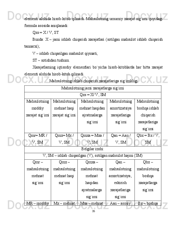 elementi alohida hisob-kitob qilinadi. Mahsulotning umumiy xarajat sig`imi quyidagi
formula asosida aniqlanadi:
Qxs = X / V, ST
Bunda: X – jami ishlab chiqarish xarajatlari (sotilgan mahsulot ishlab chiqarish
tannarxi);
V – ishlab chiqarilgan mahsulot qiymati;
ST – sotishdan tushum.
Xarajatlarning   iqtisodiy   elementlari   bo`yicha   hisob-kitoblarda   har   bitta   xarajat
elementi alohida hisob-kitob qilinadi.
Mahsulotning ishlab chiqarish xarajatlariga sig`imliligi
Mahsulotning jami xarajatlarga sig`imi
Qxs = X/ V, SM
Mahsulotning
moddiy
xarajat sig`imi Mahsulotning
mehnat haqi
xarajat sig`imi Mahsulotning
mehnat haqidan
ajratmalarga
sig`imi Mahsulotning
amortizatsiya
xarajatlariga
sig`imi Mahsulotning
boshqa ishlab
chiqarish
xarajatlariga
sig`imi
Qmr= MR /
V, SM Qmx= Mx /
V, SM Qmxa = Mxa /
V, SM Qan = Aan /
V, SM Qbx = Bx / V,
SM
Belgilar izohi:
V, SM – ishlab chiqarilgan (V), sotilgan mahsulot hajmi (SM)
Qmr –
mahsulotning
mehnat
sig`imi Qmx –
mahsulotning
mehnat haqi
sig`imi Qmxa –
mahsulotning
mehnat
haqidan
ajratmalarga
sig`imi Qan –
mahsulotning
amortizatsiya,
eskirish
xarajatlariga
sig`imi Qbx –
mahsulotning
boshqa
xarajatlarga
sig`imi
MR – moddiy Mx – mehnat Mxa – mehnat Aan – asosiy Bx – boshqa
35 