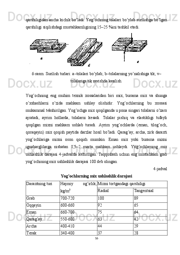 qarshiligidan ancha kichik bo ladi. Yog ochning tolalari bo ylab surilishga bo lganʼ ʼ ʼ ʼ
qarshiligi siqilishdagi mustahkamligining 15–25 %ini tashkil etadi.
 
6-rasm. Surilish turlari: a–tolalari bo ylab; b–tolalarning yo nalishiga tik; v–	
ʼ ʼ
tolalariga tik ravishda kesilish.
Yog ochning   eng   muhim   texnik   xossalaridan   biri   mix,   burama   mix   va   shunga	
ʼ
o xshashlarni   o zida   mahkam   ushlay   olishidir.   Yog ochlarning   bu   xossasi	
ʼ ʼ ʼ
mukammal tekshirilgan. Yog ochga mix qoqilganda u pona singari tolalarni o zaro	
ʼ ʼ
ajratadi,   ayrim   hollarda,   tolalarni   kesadi.   Tolalar   pishiq   va   elastikligi   tufayli
qoqilgan   mixni   mahkam   ushlab   turadi.   А yrim   yog ochlarda   (eman,   tilog och,	
ʼ ʼ
qoraqayin) mix qoqish paytida darzlar hosil bo ladi. Qarag ay, archa, zirk daraxti	
ʼ ʼ
yog ochlariga   mixni   oson   qoqish   mumkin.   Eman   mix   yoki   burama   mixni	
ʼ
ignabarglilarga   nisbatan   1,5–2   marta   mahkam   ushlaydi.   Yog ochlarning   mix	
ʼ
ushlashlik  darajasi  4-jadvalda  keltirilgan.  Taqqoslash   uchun eng  mustahkam  grab
yog ochining mix ushlashlik darajasi 100 deb olingan.	
ʼ
4-jadval
Yog ochlarning mix ushlashlik darajasi	
ʼ
Daraxtning turi Hajmiy   og irlik,	
ʼ
kg/m 3 Mixni tortgandagi qarshiligi
Radial Tangentsial
Grab 700-720 100 89
Oqqayin 600-660 92 65
Eman 660-700 75 64
Qarag ay	
ʼ 550-600 63 42
Аrcha 400-410 44 29
Terak 340-400 37 28
16