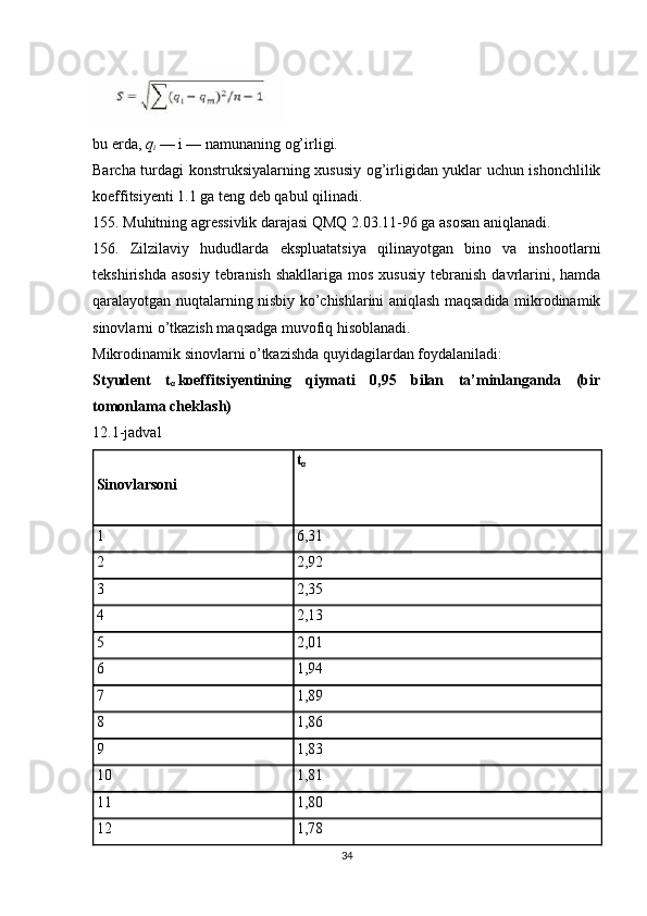 bu erda,   q
i   — i — namunaning og’irligi.
Barcha turdagi konstruksiyalarning xususiy og’irligidan yuklar uchun ishonchlilik
koeffitsiyenti 1.1 ga teng deb qabul qilinadi.
155. Muhitning agressivlik darajasi QMQ 2.03.11-96 ga asosan aniqlanadi.
156.   Zilzilaviy   hududlarda   ekspluatatsiya   qilinayotgan   bino   va   inshootlarni
tekshirishda  asosiy   tebranish  shakllariga  mos  xususiy  tebranish  davrlarini,  hamda
qaralayotgan nuqtalarning nisbiy ko’chishlarini aniqlash maqsadida mikrodinamik
sinovlarni o’tkazish maqsadga muvofiq hisoblanadi.
Mikrodinamik sinovlarni o’tkazishda quyidagilardan foydalaniladi:
Styudent   t
α   koeffitsiyentining   qiymati   0,95   bilan   ta’minlanganda   (bir
tomonlama cheklash)
12.1-jadval
Sinovlarsoni t
α
1 6,31
2 2,92
3 2,35
4 2,13
5 2,01
6 1,94
7 1,89
8 1,86
9 1,83
10 1,81
11 1,80
12 1,78
34 