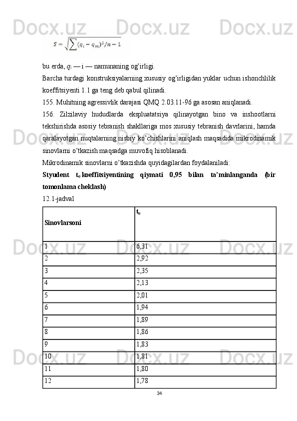bu erda,   q
i   — i — namunaning og’irligi.
Barcha turdagi konstruksiyalarning xususiy og’irligidan yuklar uchun ishonchlilik
koeffitsiyenti 1.1 ga teng deb qabul qilinadi.
155. Muhitning agressivlik darajasi QMQ 2.03.11-96 ga asosan aniqlanadi.
156.   Zilzilaviy   hududlarda   ekspluatatsiya   qilinayotgan   bino   va   inshootlarni
tekshirishda  asosiy   tebranish  shakllariga  mos  xususiy  tebranish  davrlarini,  hamda
qaralayotgan nuqtalarning nisbiy ko’chishlarini aniqlash maqsadida mikrodinamik
sinovlarni o’tkazish maqsadga muvofiq hisoblanadi.
Mikrodinamik sinovlarni o’tkazishda quyidagilardan foydalaniladi:
Styudent   t
α   koeffitsiyentining   qiymati   0,95   bilan   ta’minlanganda   (bir
tomonlama cheklash)
12.1-jadval
Sinovlarsoni t
α
1 6,31
2 2,92
3 2,35
4 2,13
5 2,01
6 1,94
7 1,89
8 1,86
9 1,83
10 1,81
11 1,80
12 1,78
34