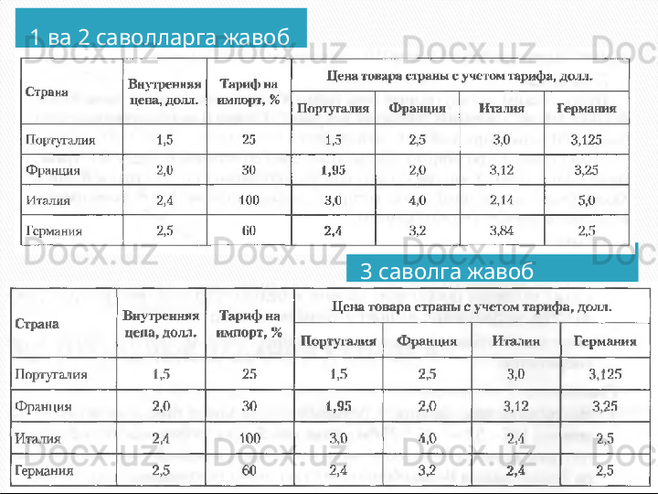 1 ва 2 саволларга жавоб
3 саволга жавоб
IEI 14 