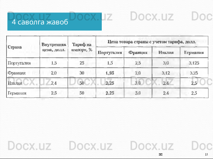 4 саволга жавоб
IEI 15 